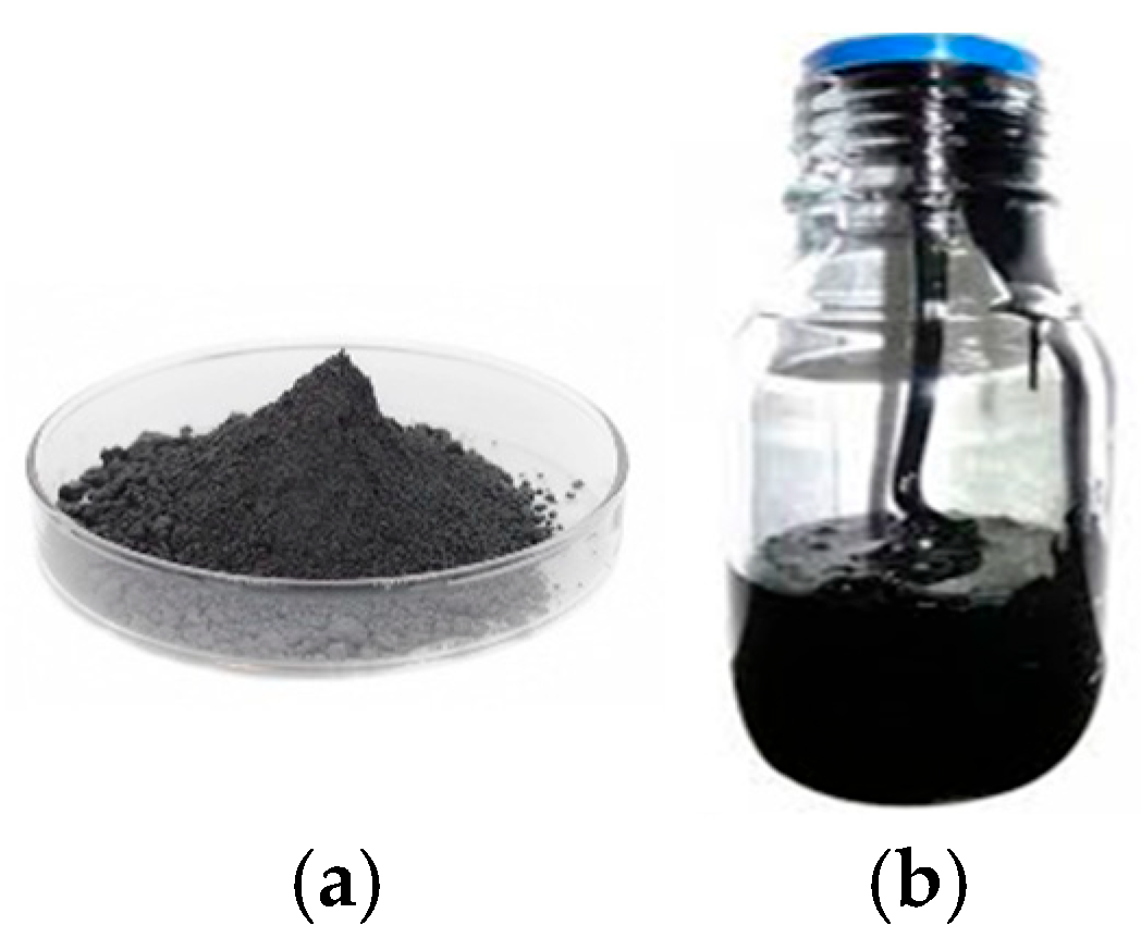 Energies 19 00413 g009