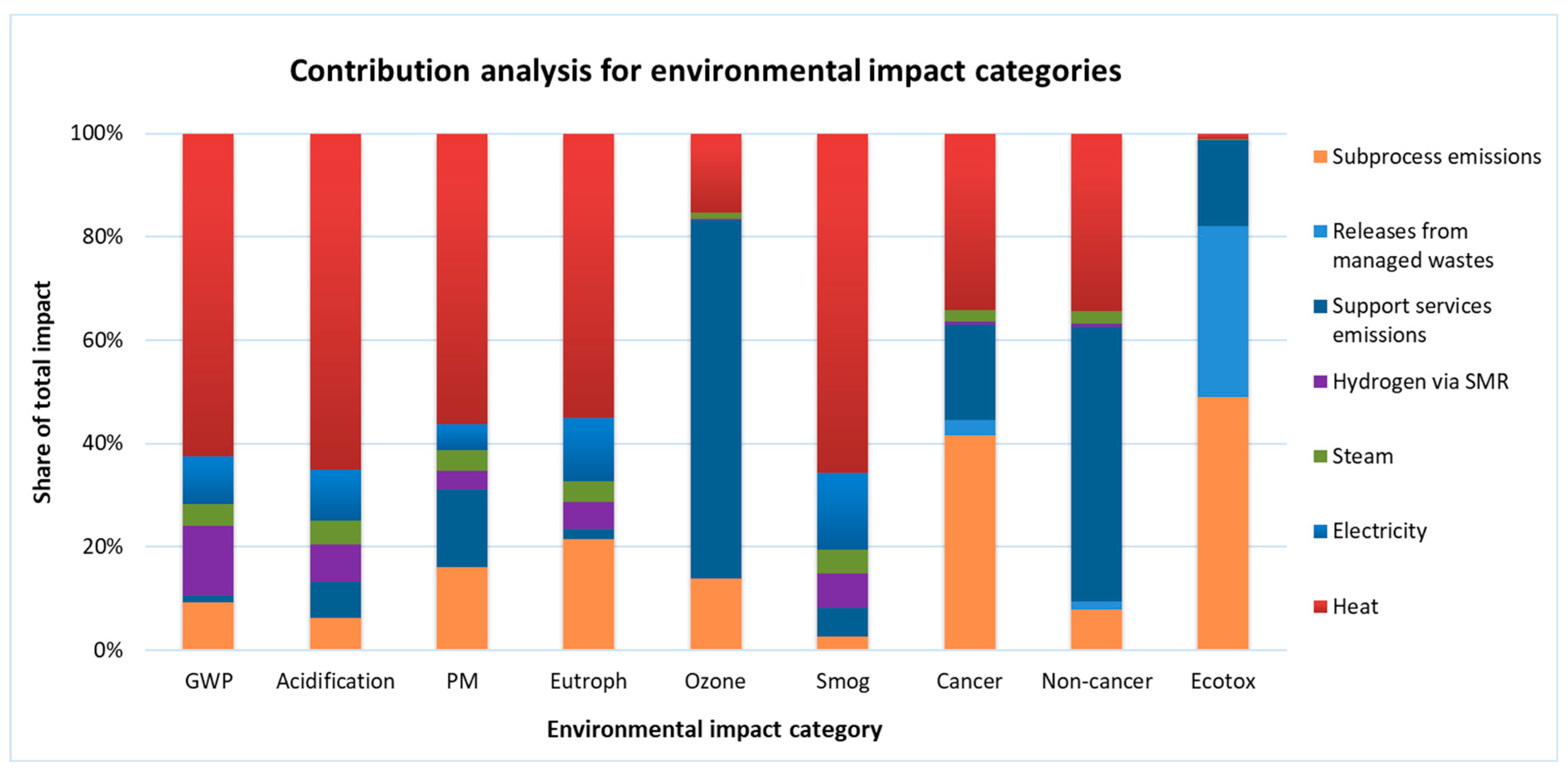 Energies 19 00413 g011