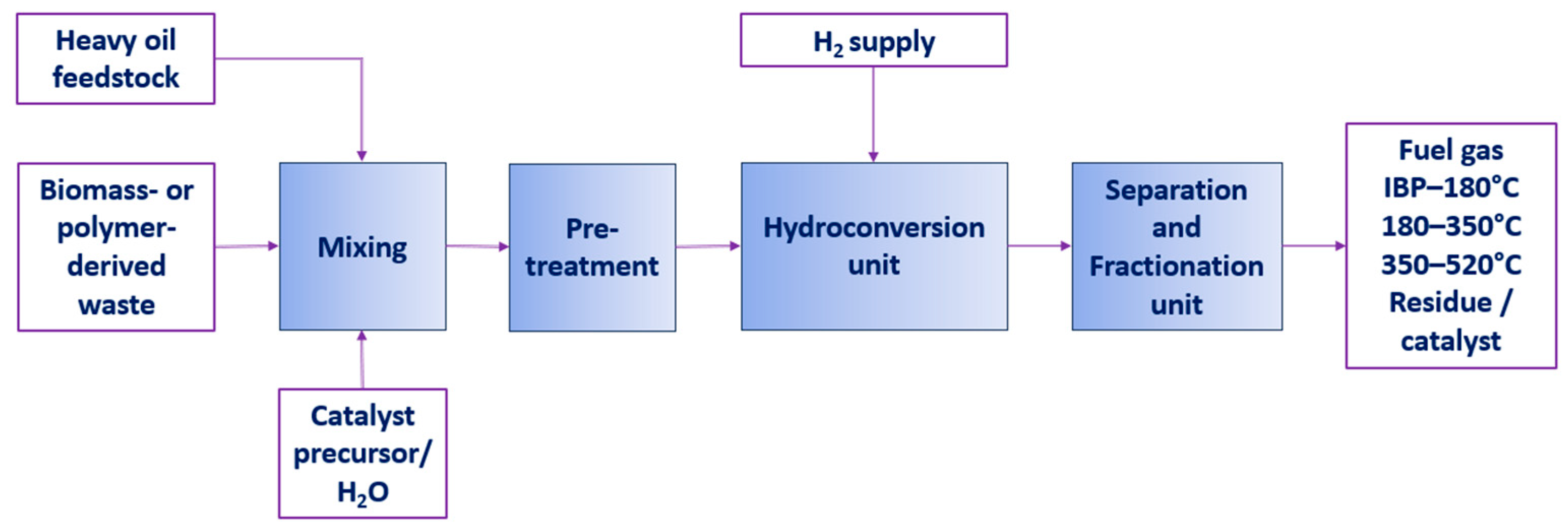 Energies 19 00413 g012