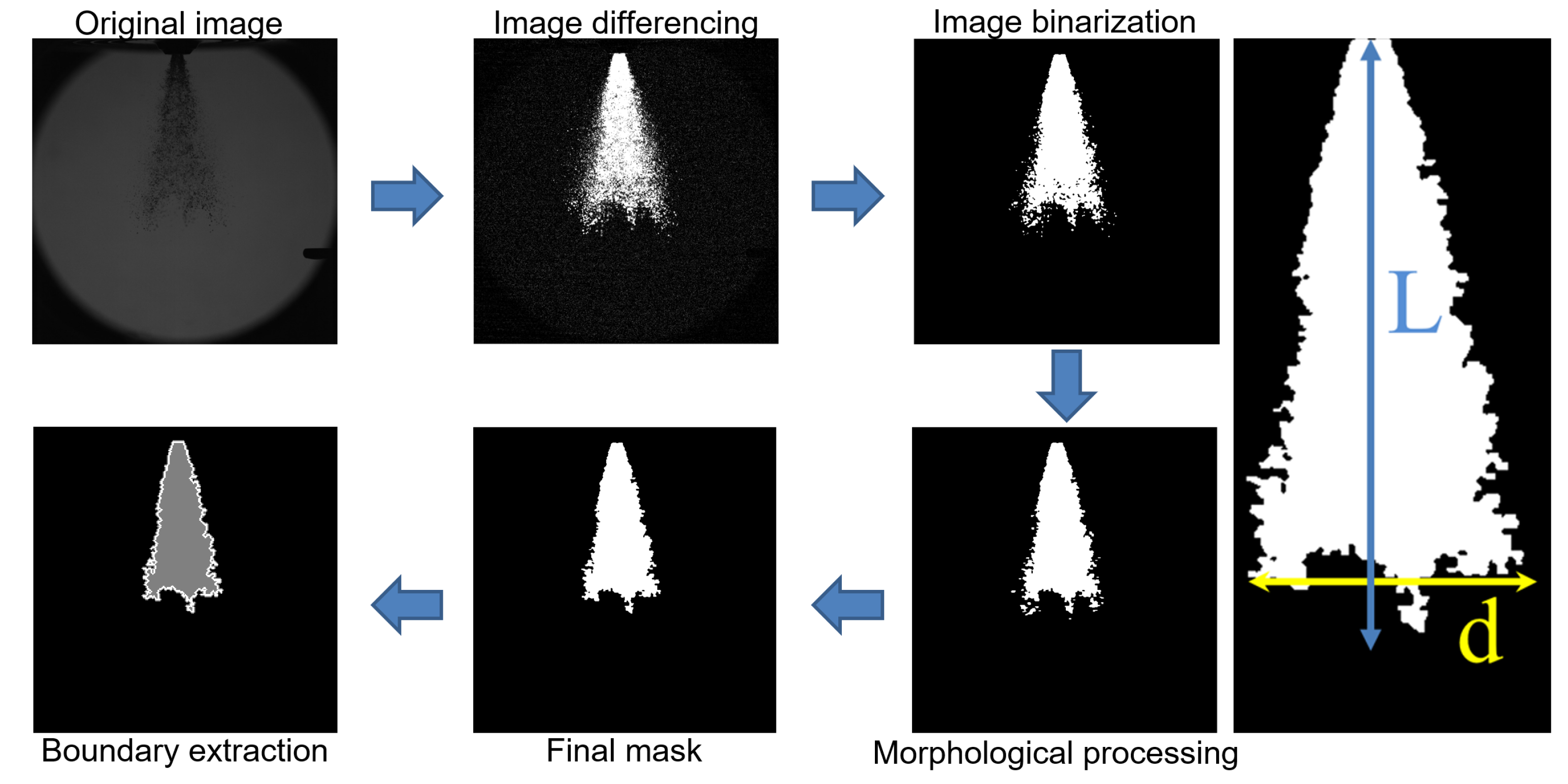 Energies 19 00416 g002