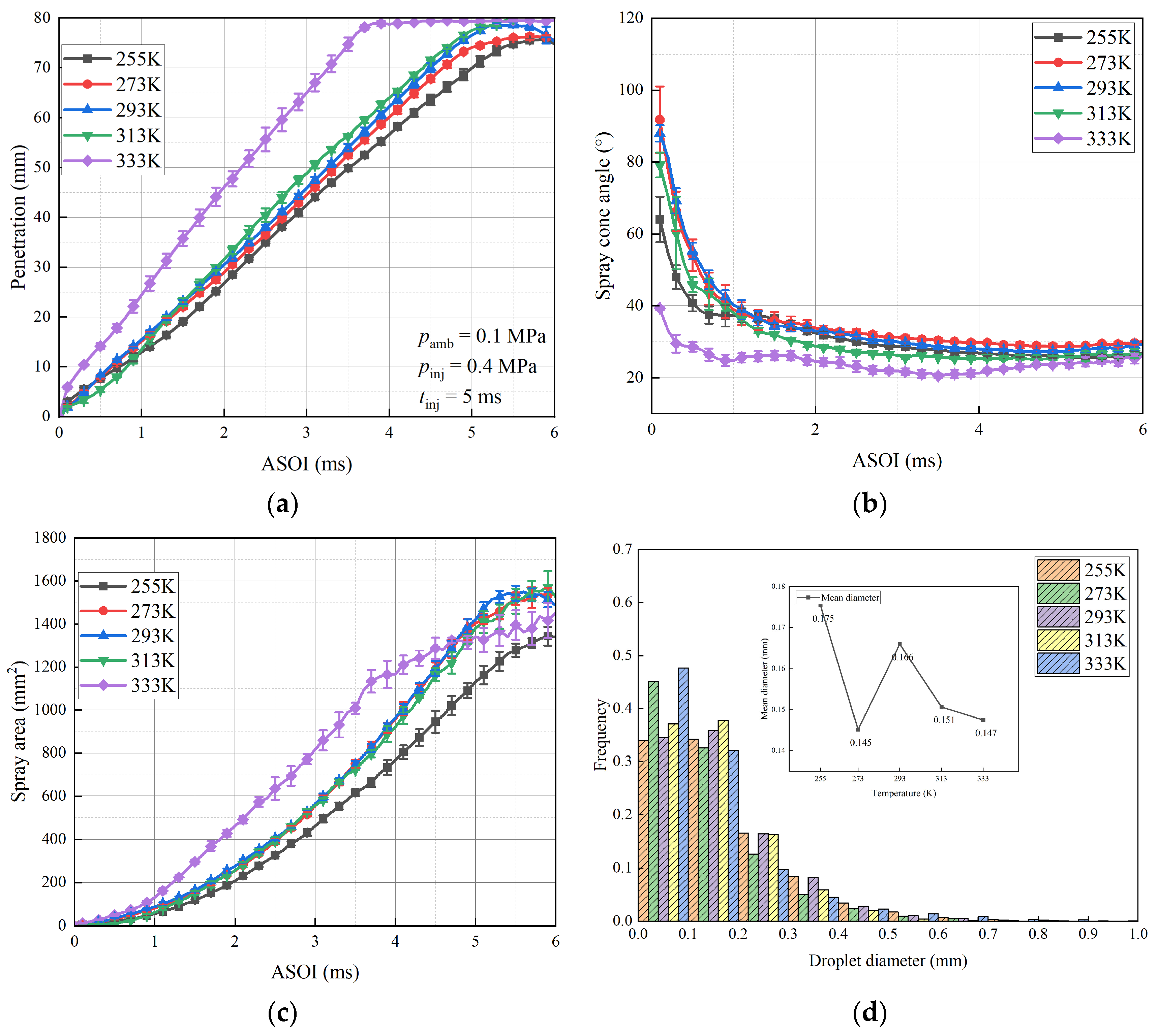Energies 19 00416 g005