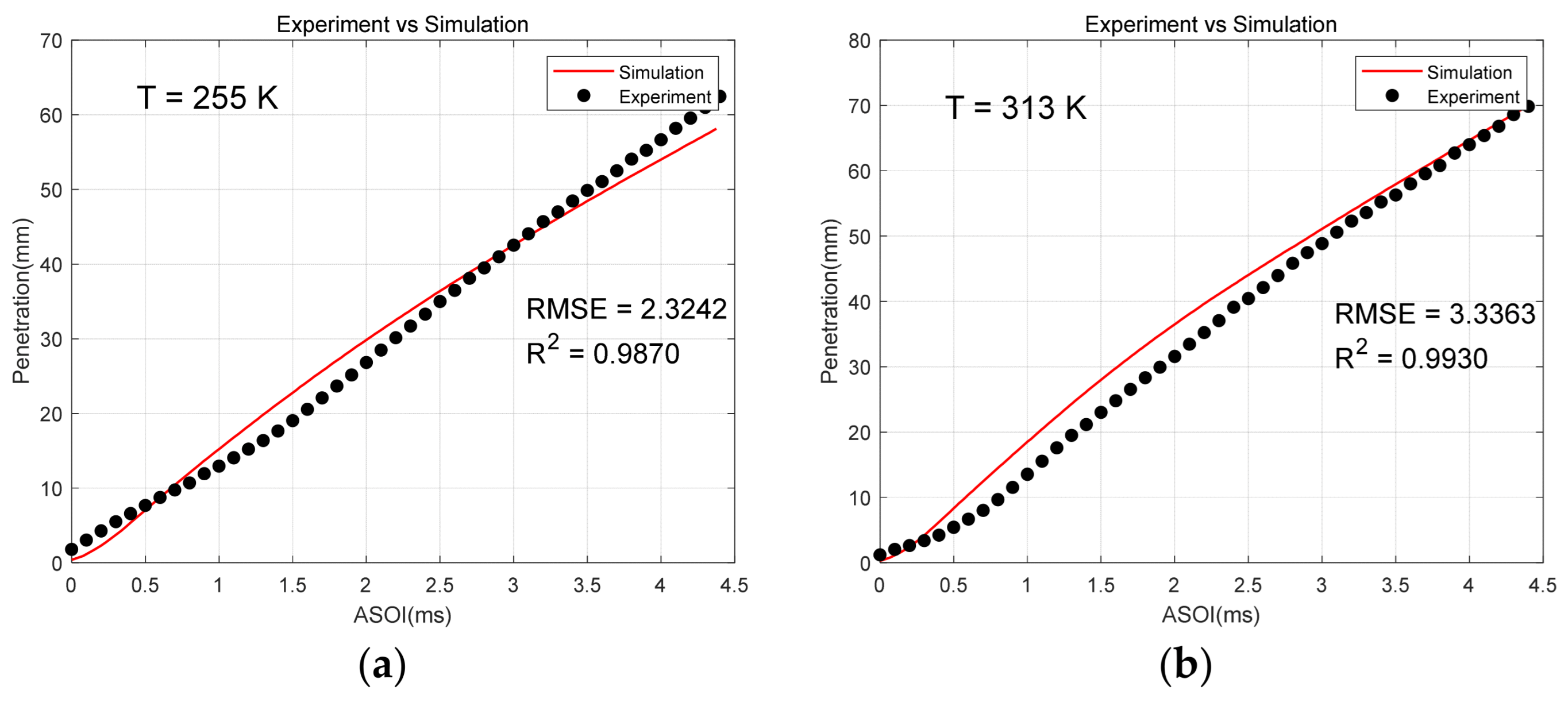 Energies 19 00416 g006