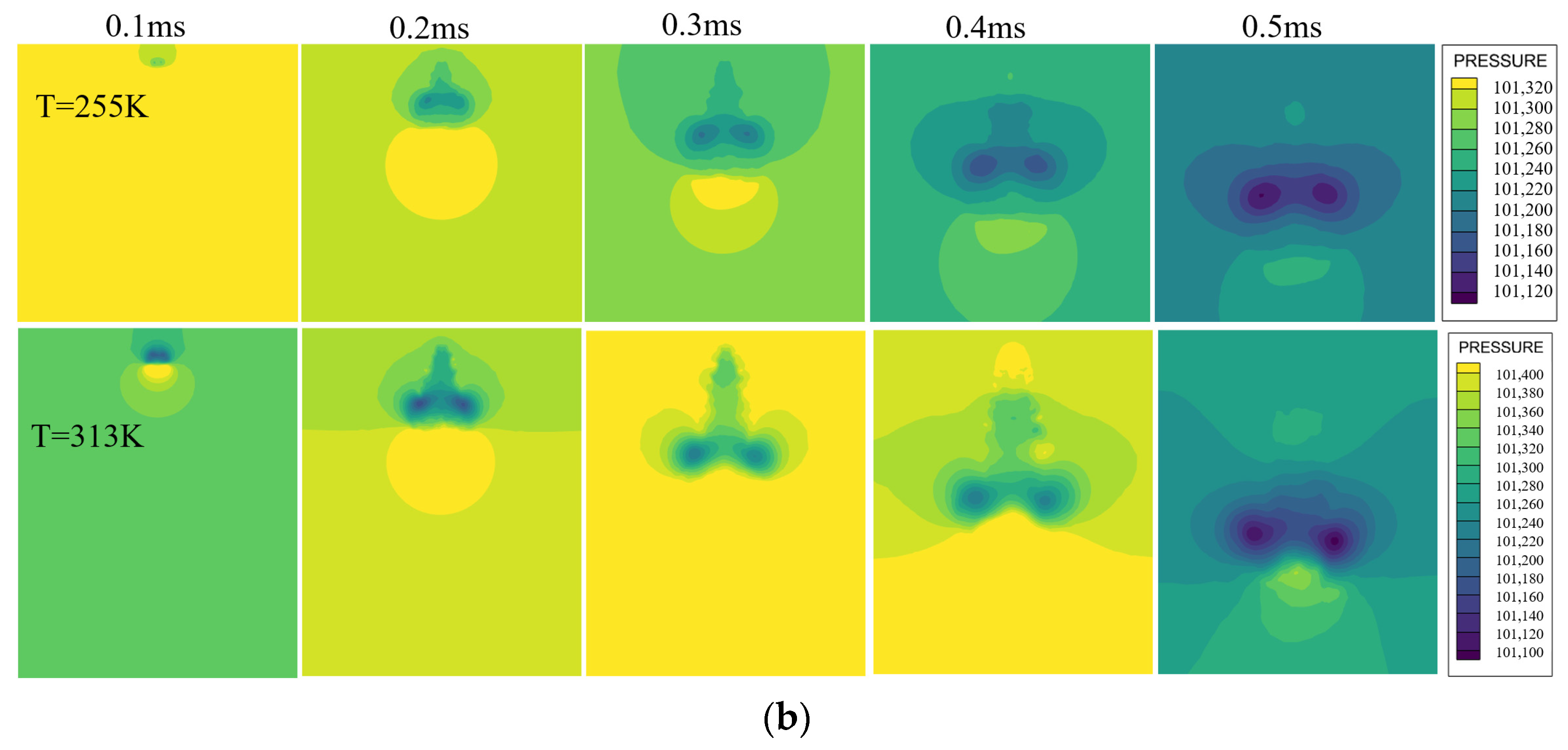 Energies 19 00416 g007b