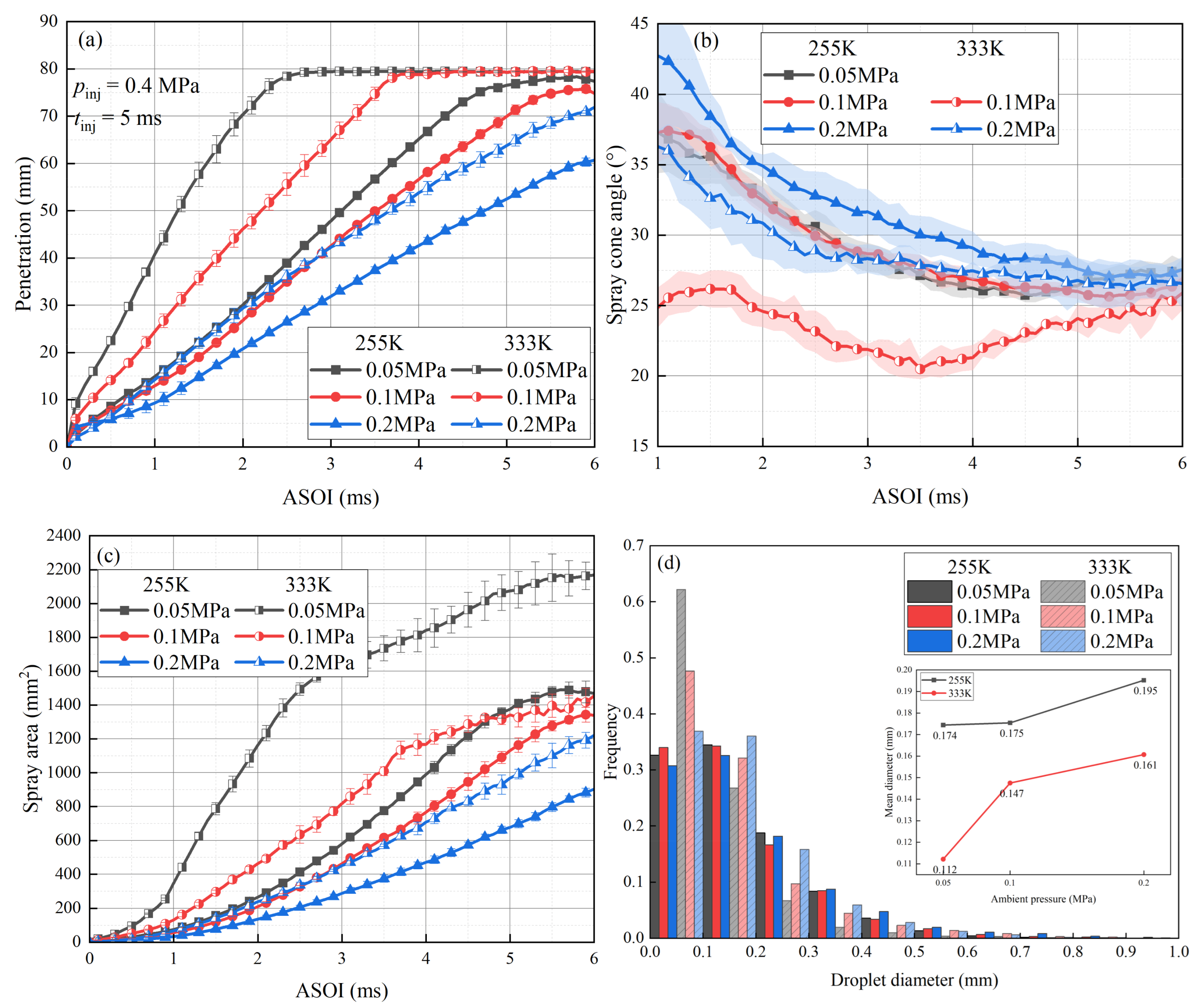 Energies 19 00416 g009