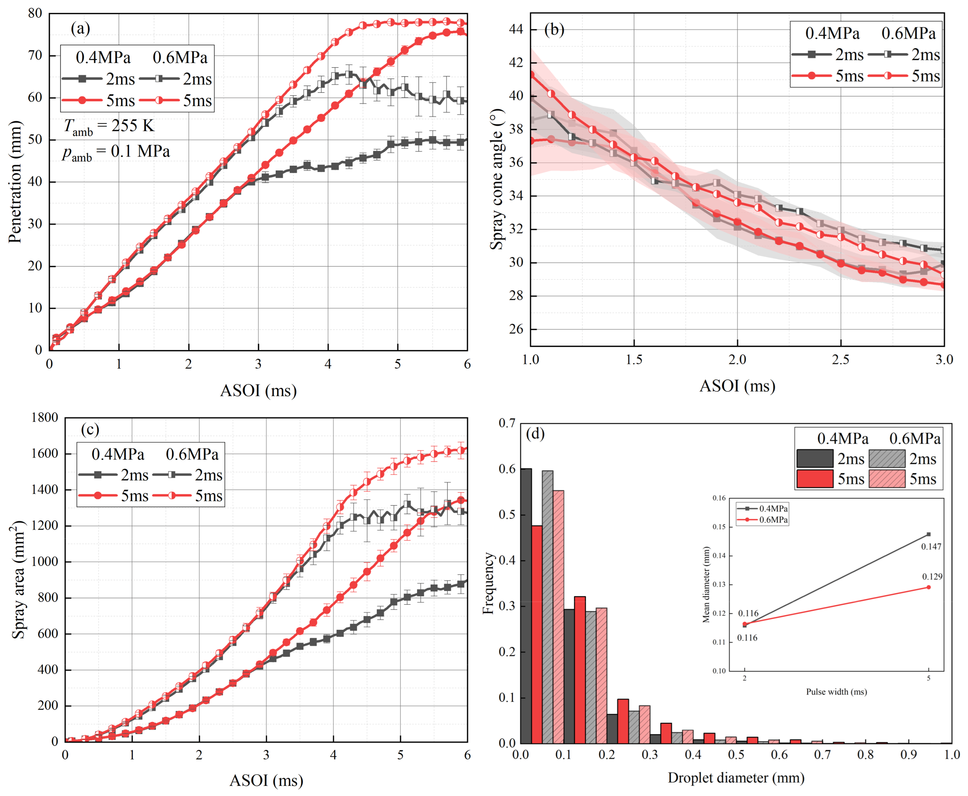Energies 19 00416 g012