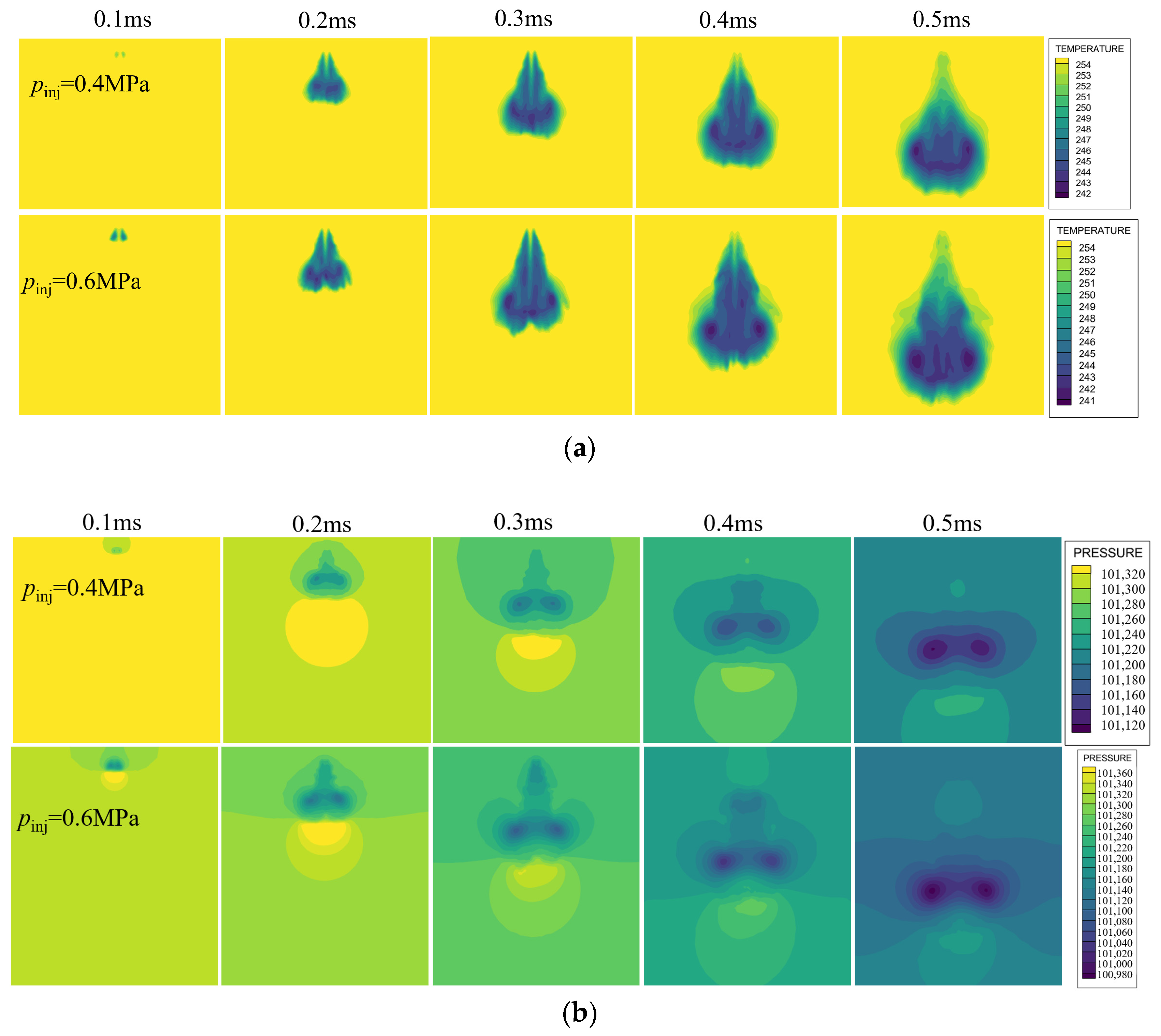 Energies 19 00416 g013