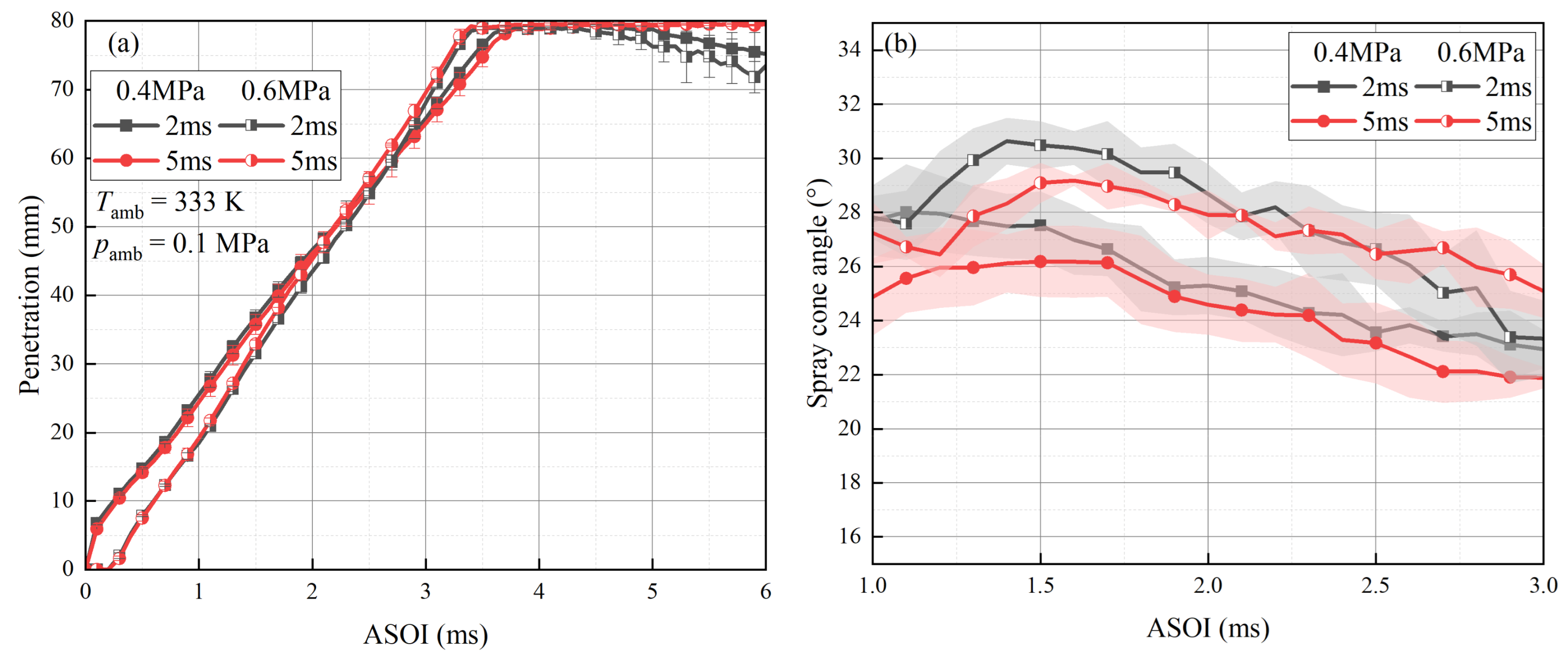 Energies 19 00416 g014a
