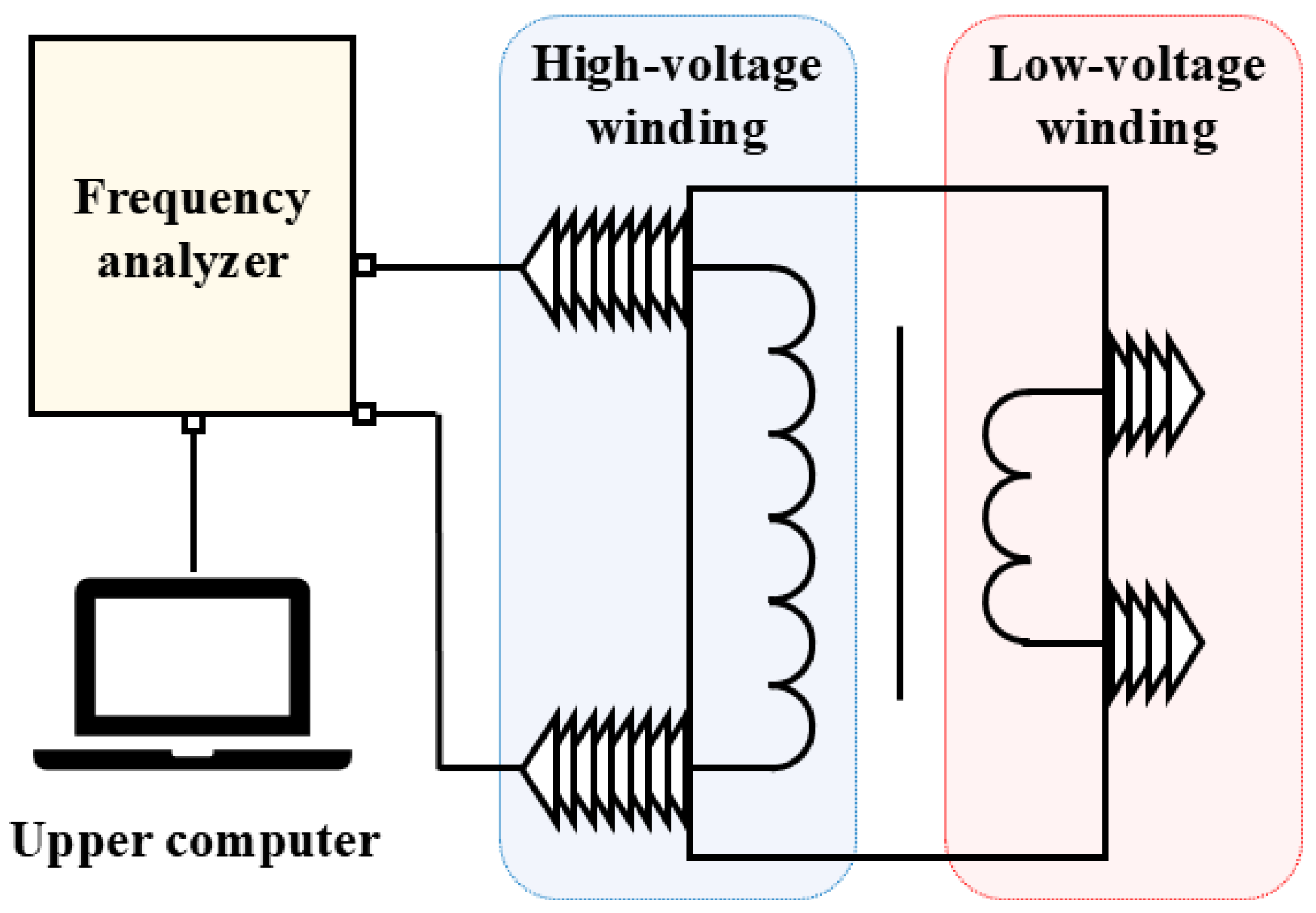 Energies 19 00427 g001 Energies 19 00427 g001