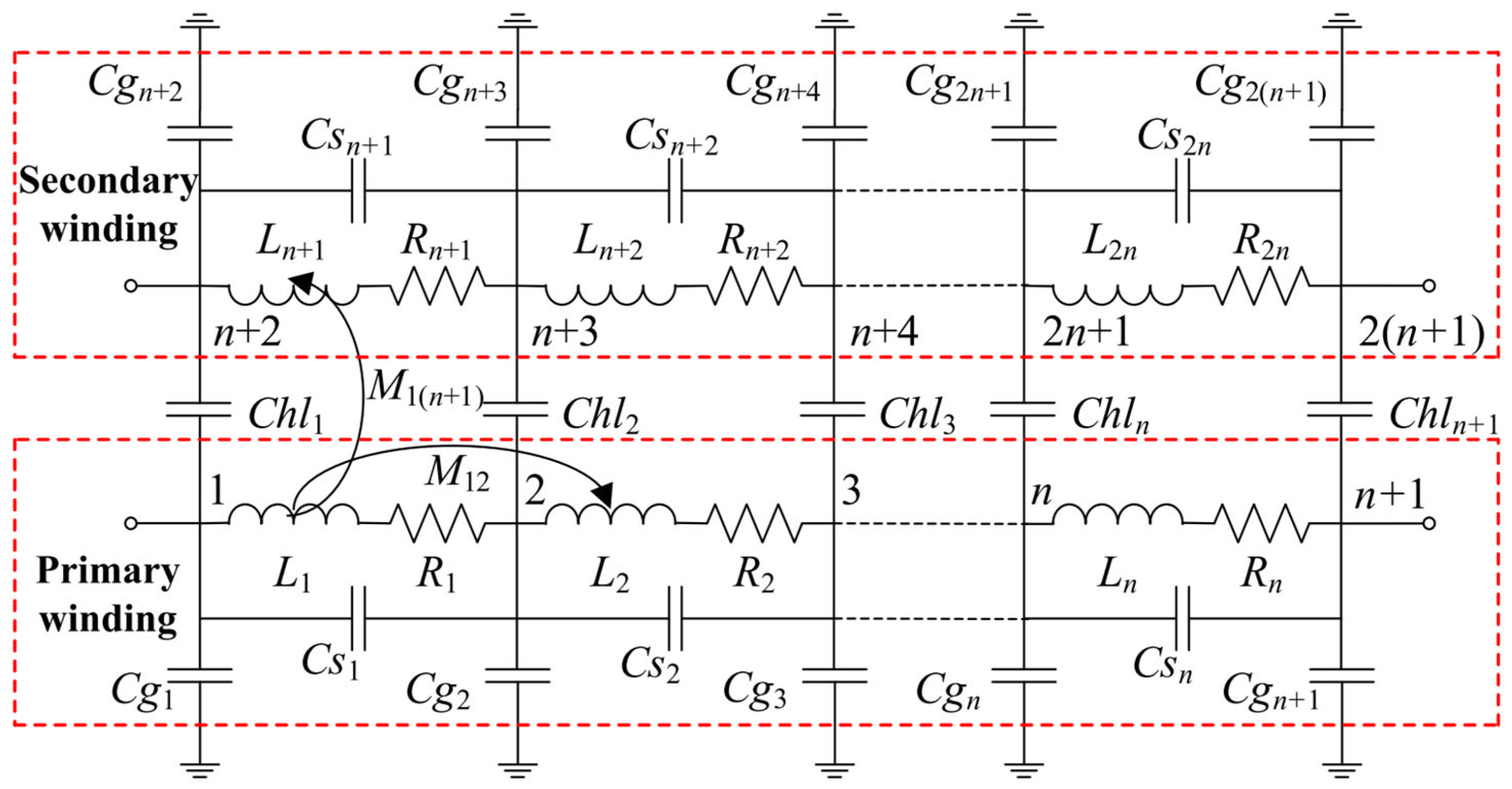 Energies 19 00427 g006 Energies 19 00427 g006