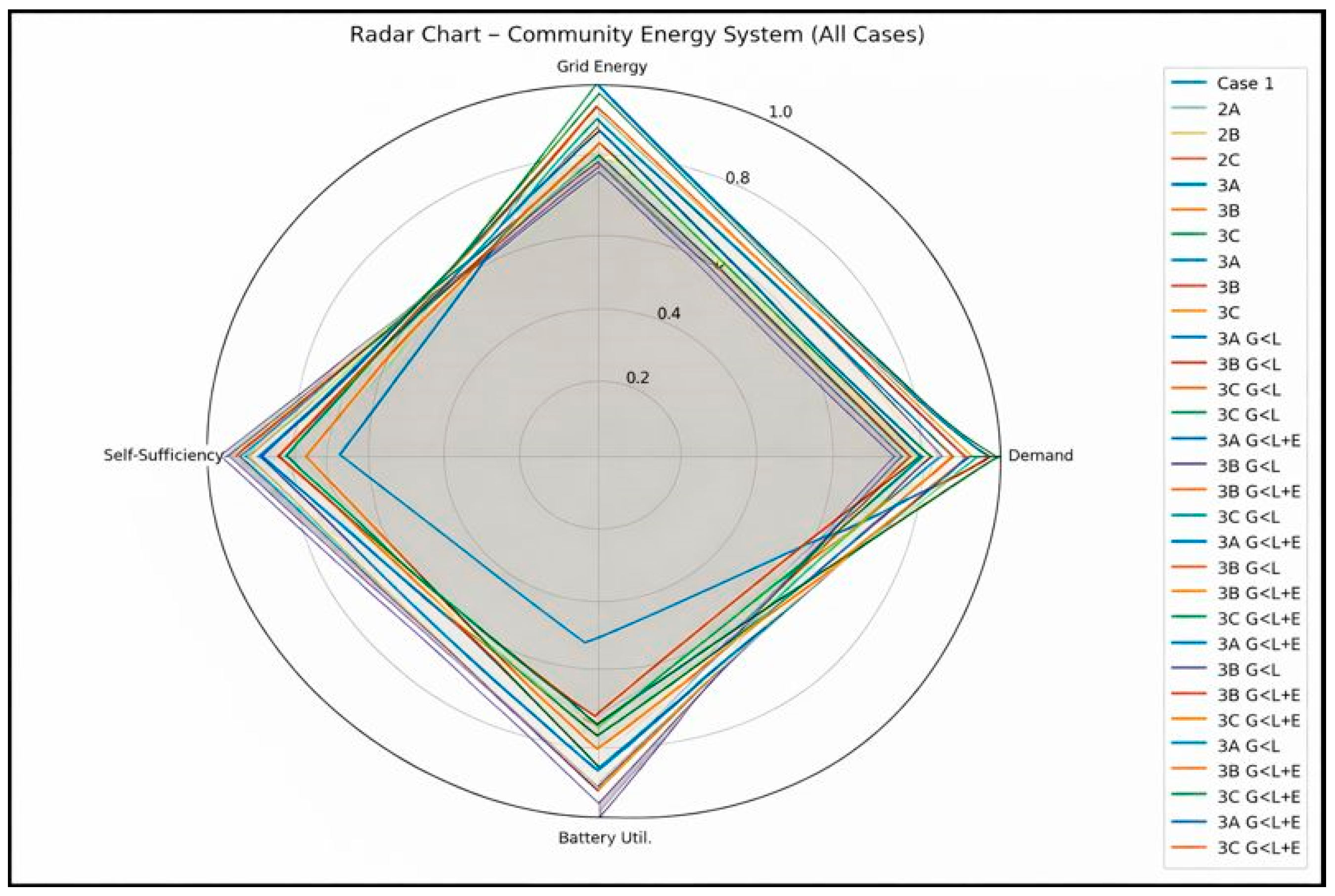 Energies 19 00439 g008