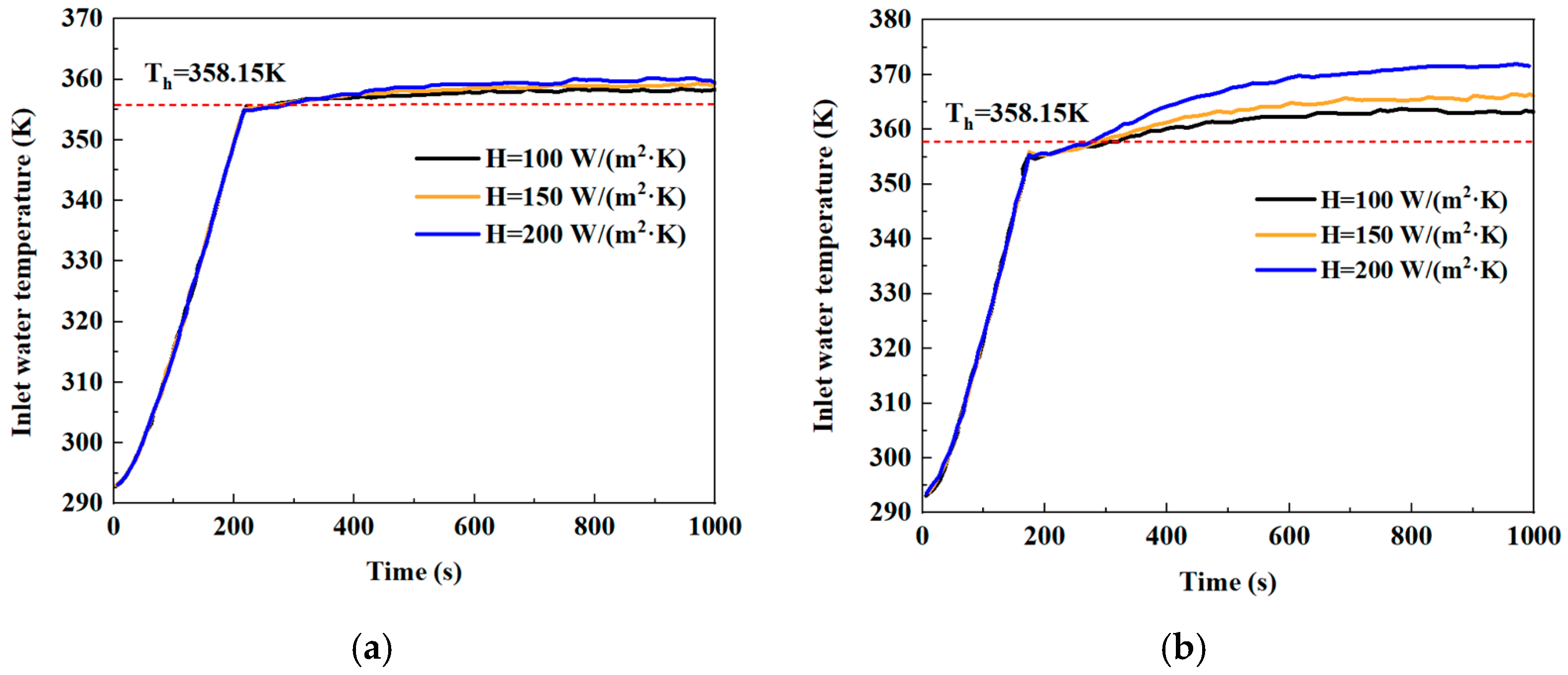 Energies 19 00441 g011 Energies 19 00441 g011
