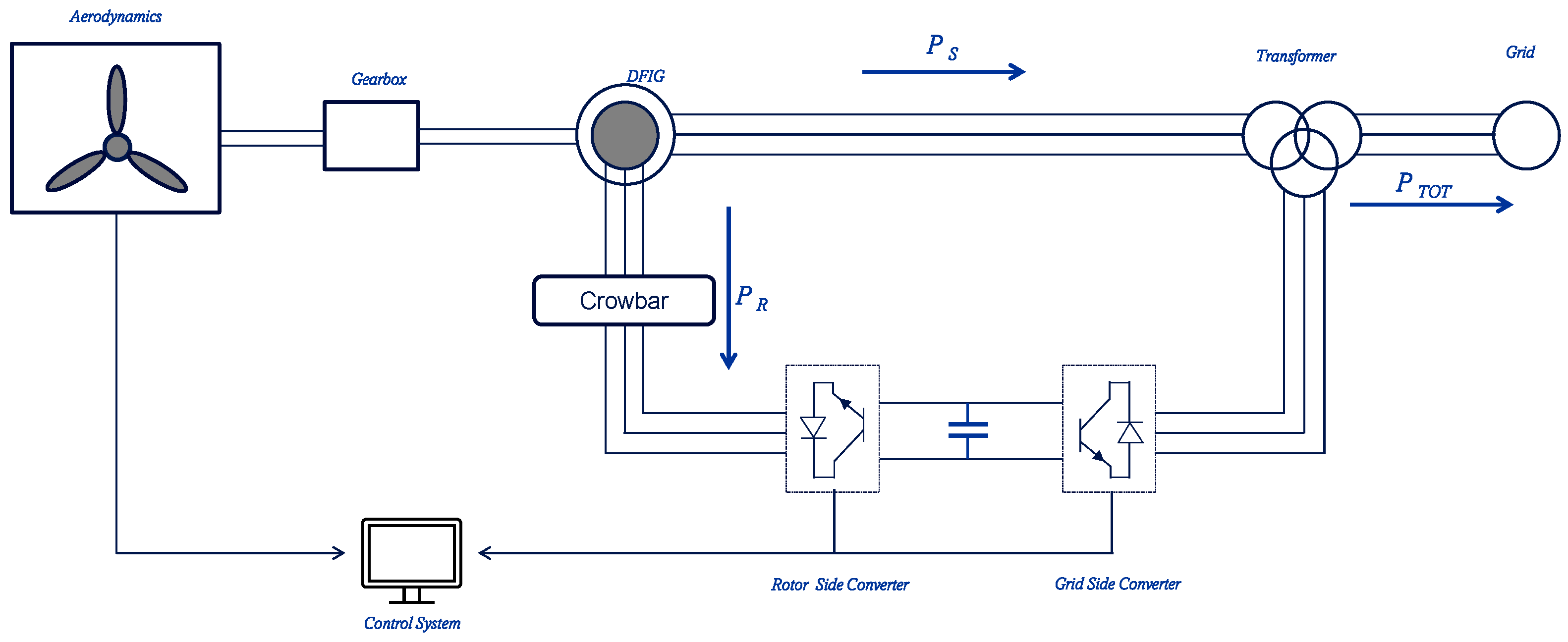 Energies 19 00443 g002