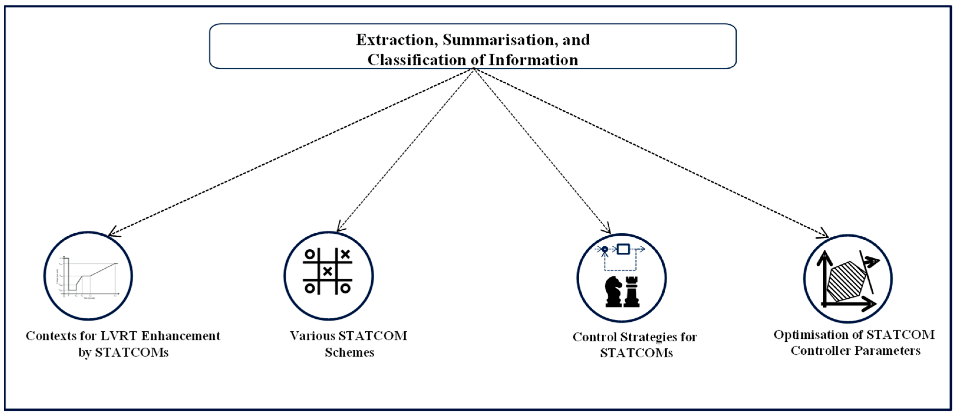 Energies 19 00443 g006
