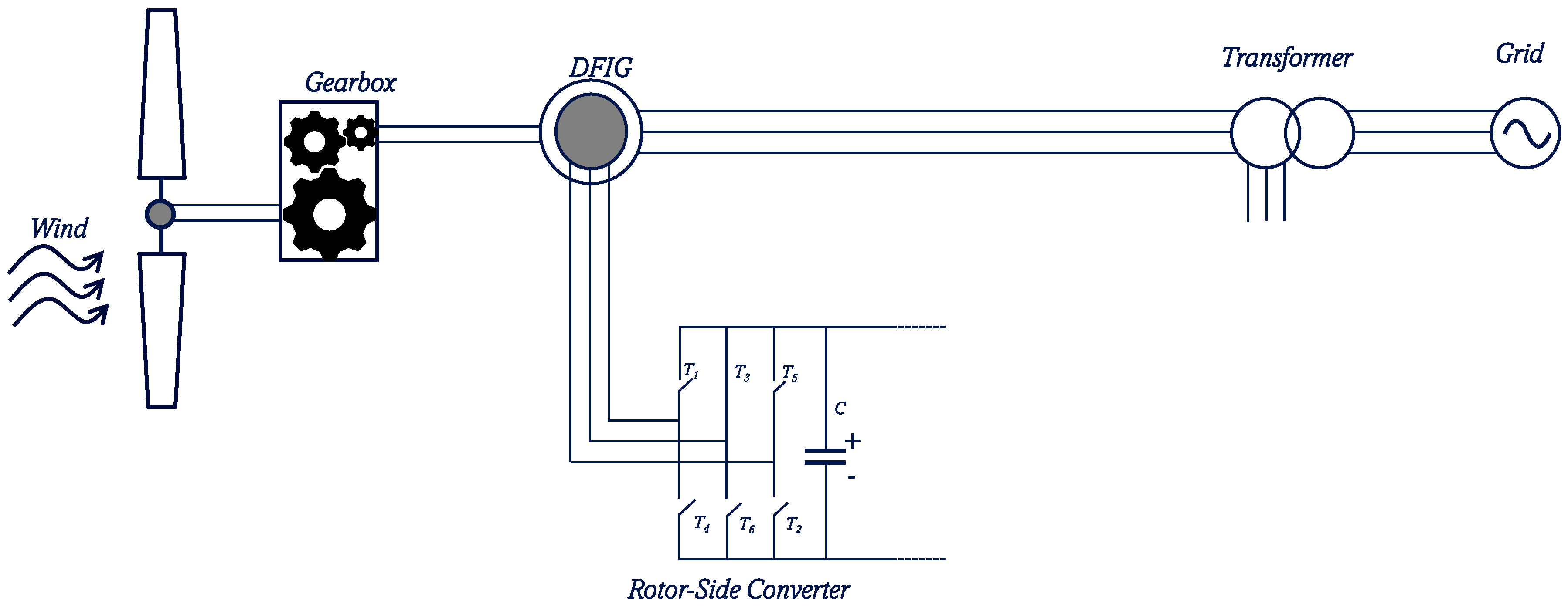 Energies 19 00443 g008