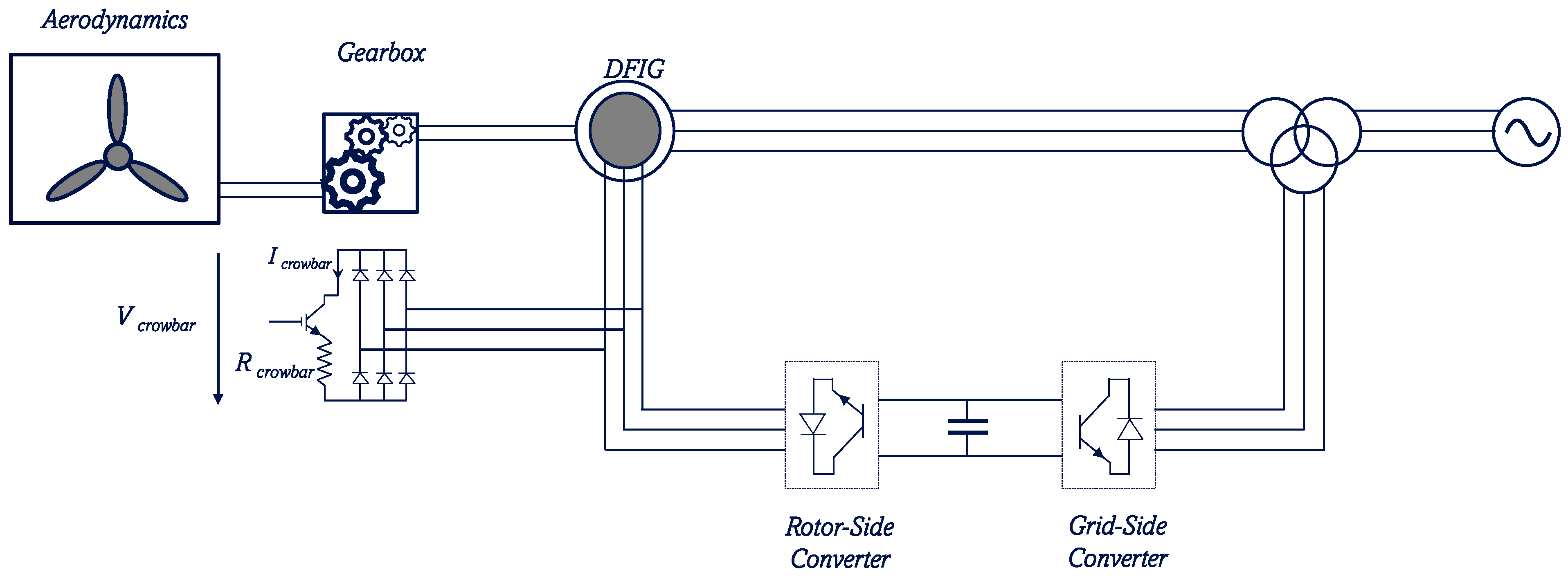 Energies 19 00443 g009