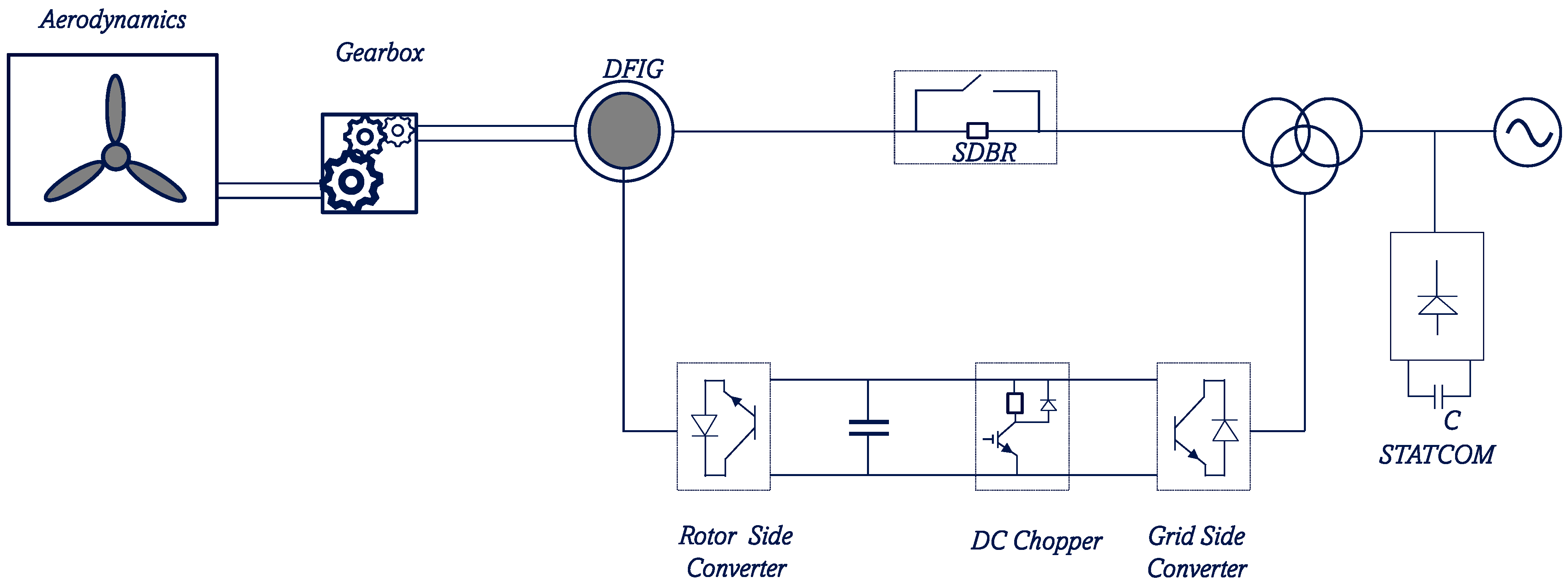 Energies 19 00443 g010