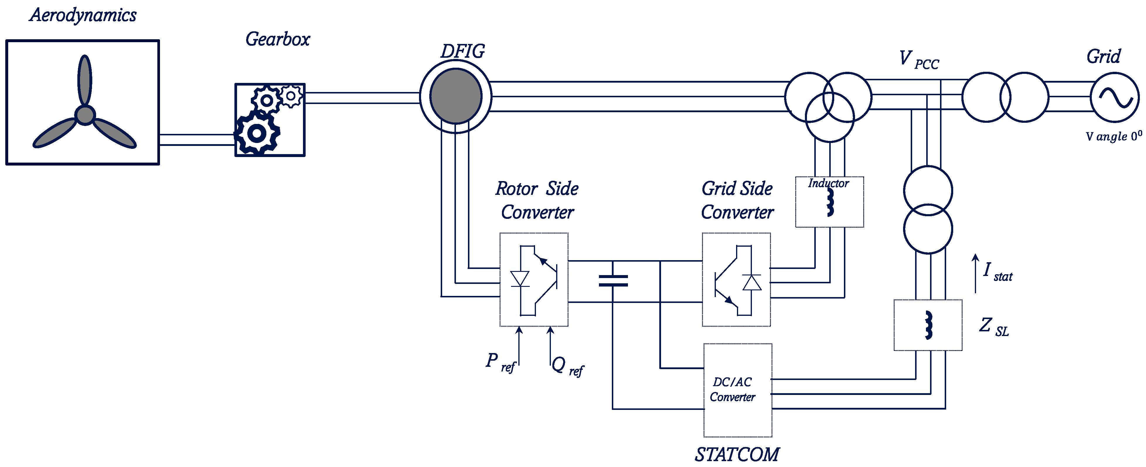 Energies 19 00443 g011