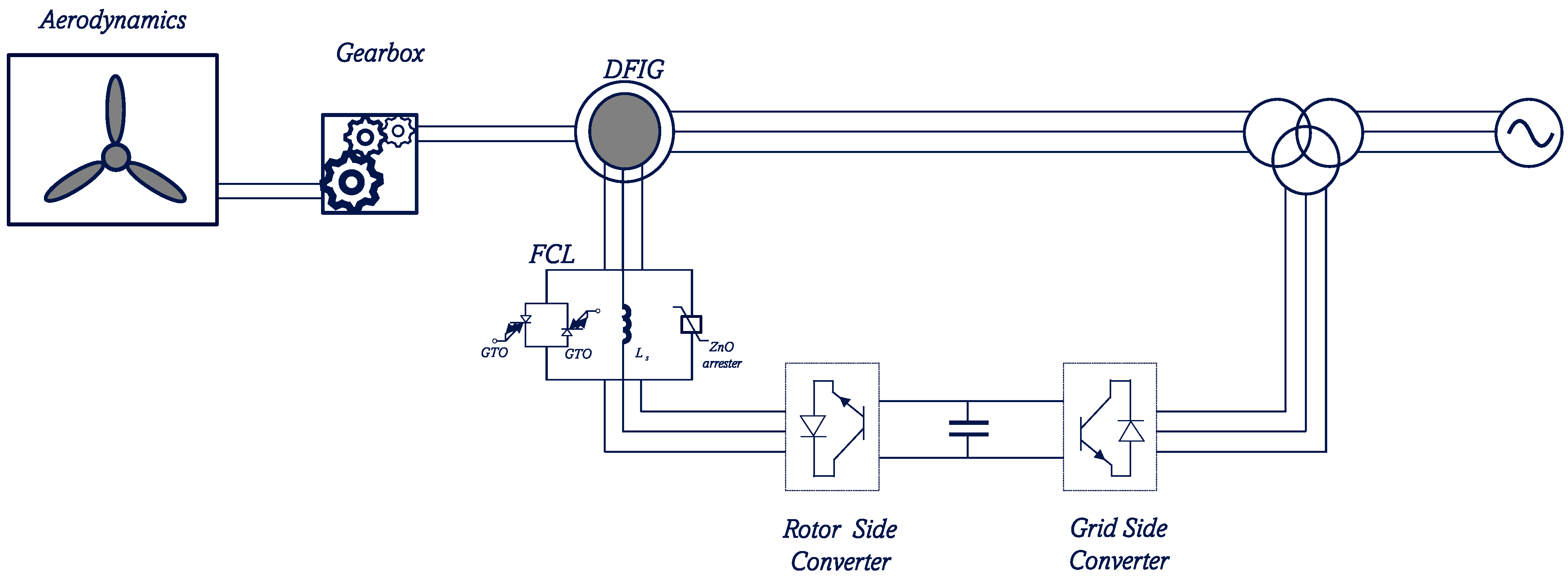 Energies 19 00443 g012
