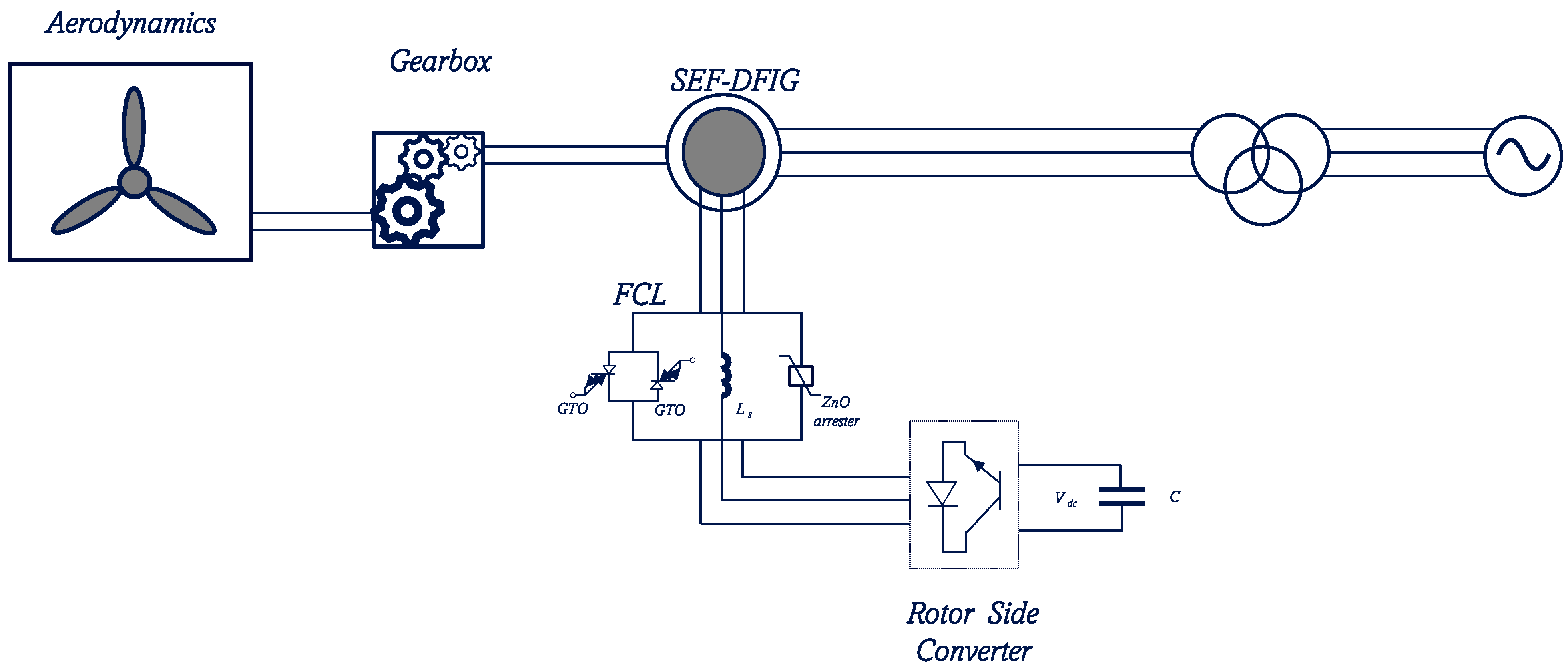 Energies 19 00443 g014