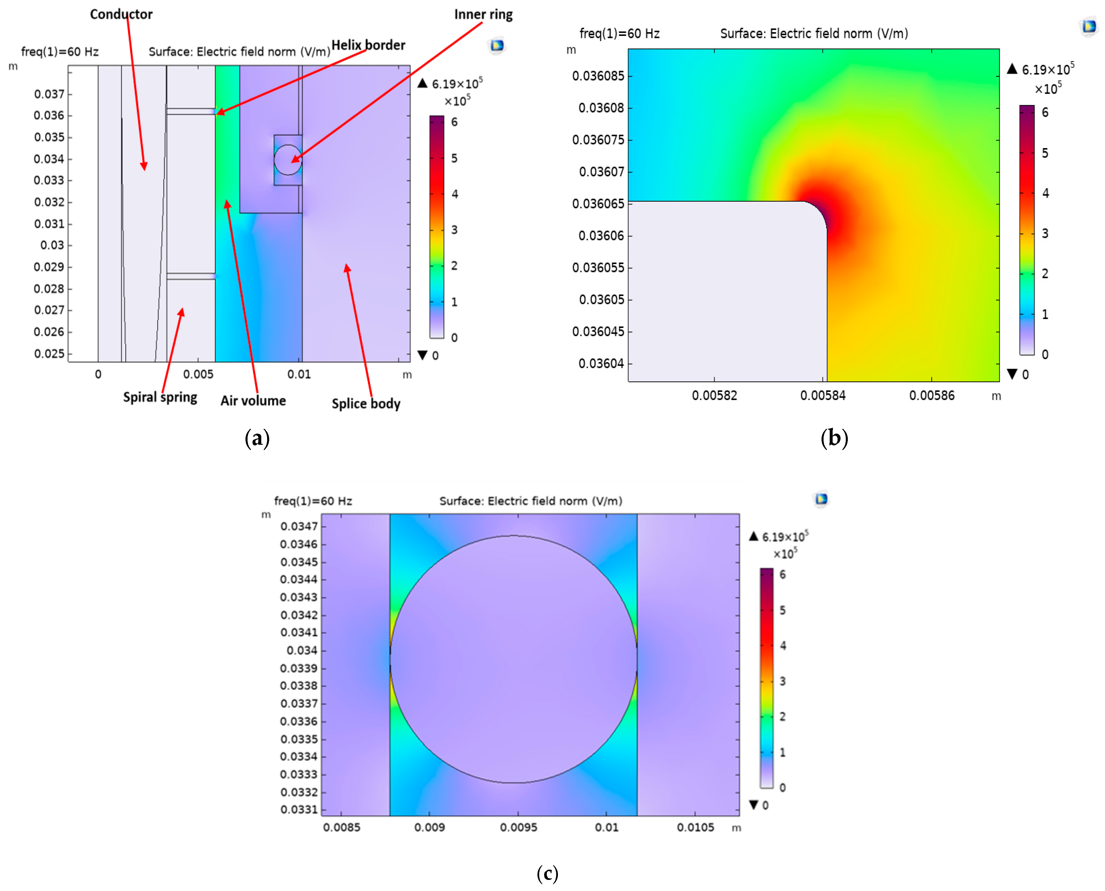 Energies 19 00449 g003