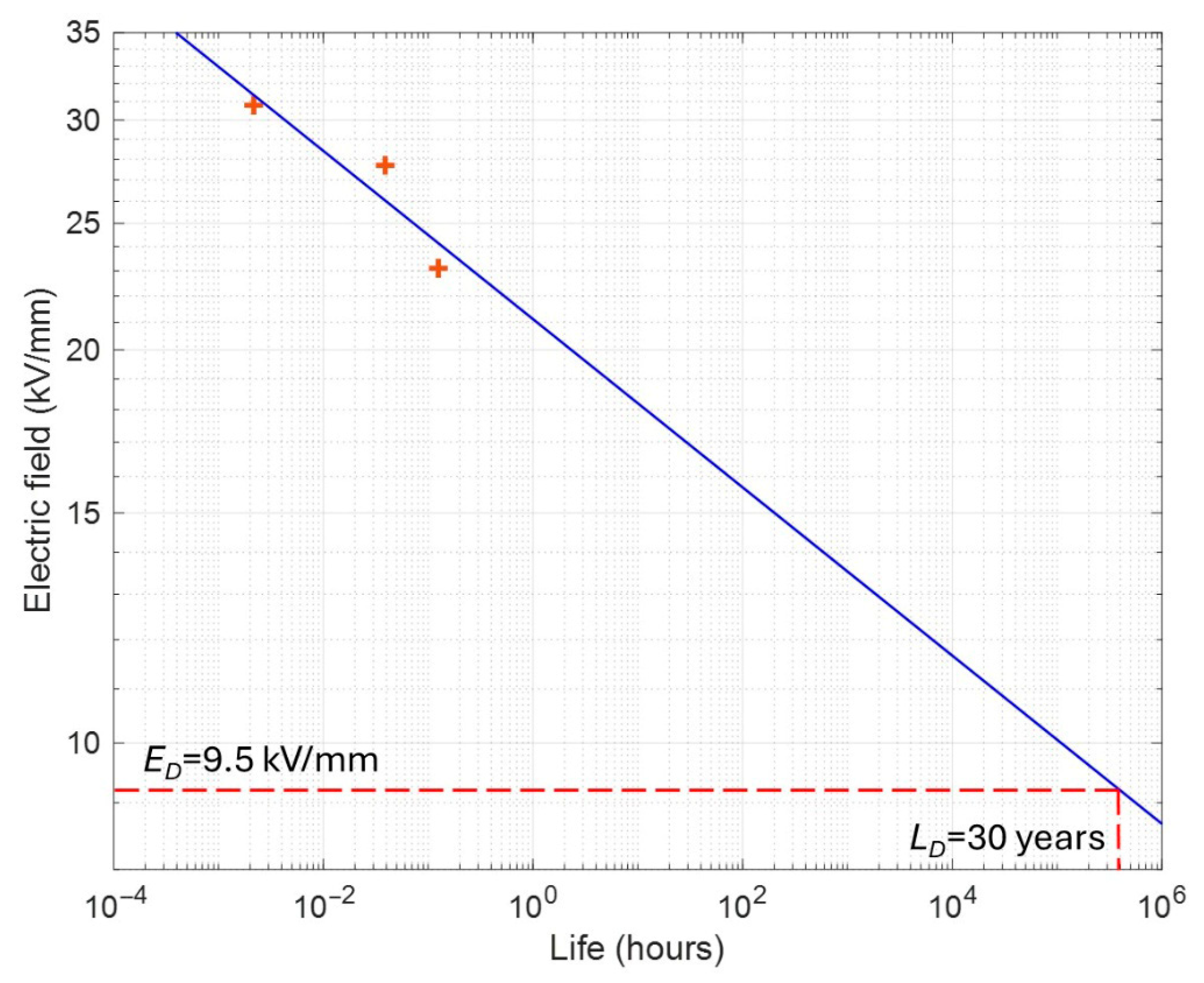 Energies 19 00449 g005