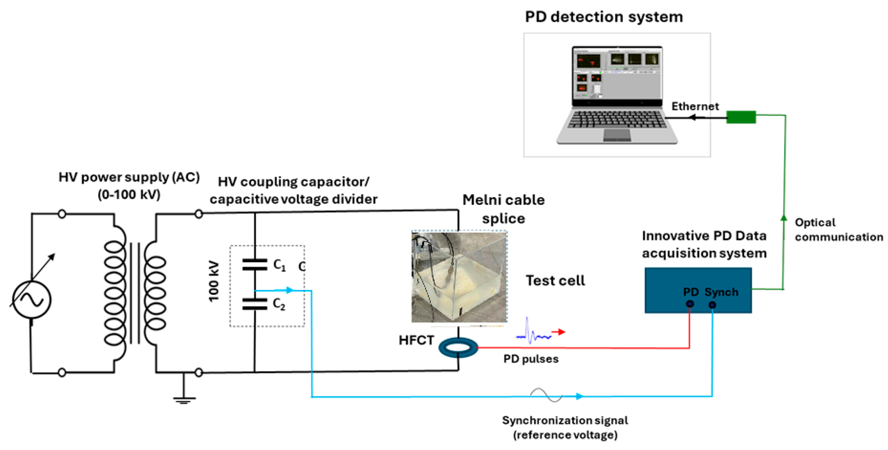 Energies 19 00449 g006