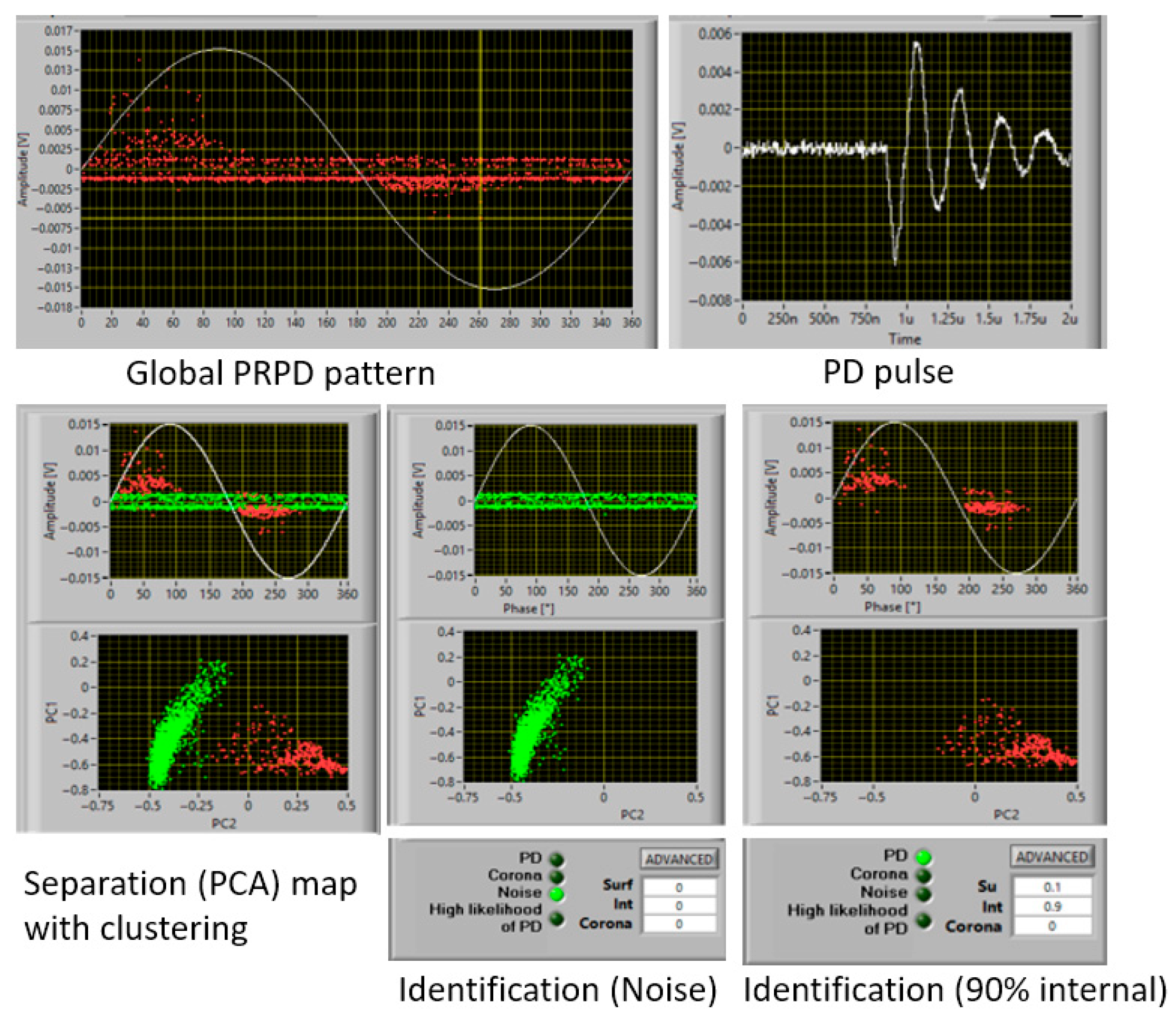 Energies 19 00449 g007