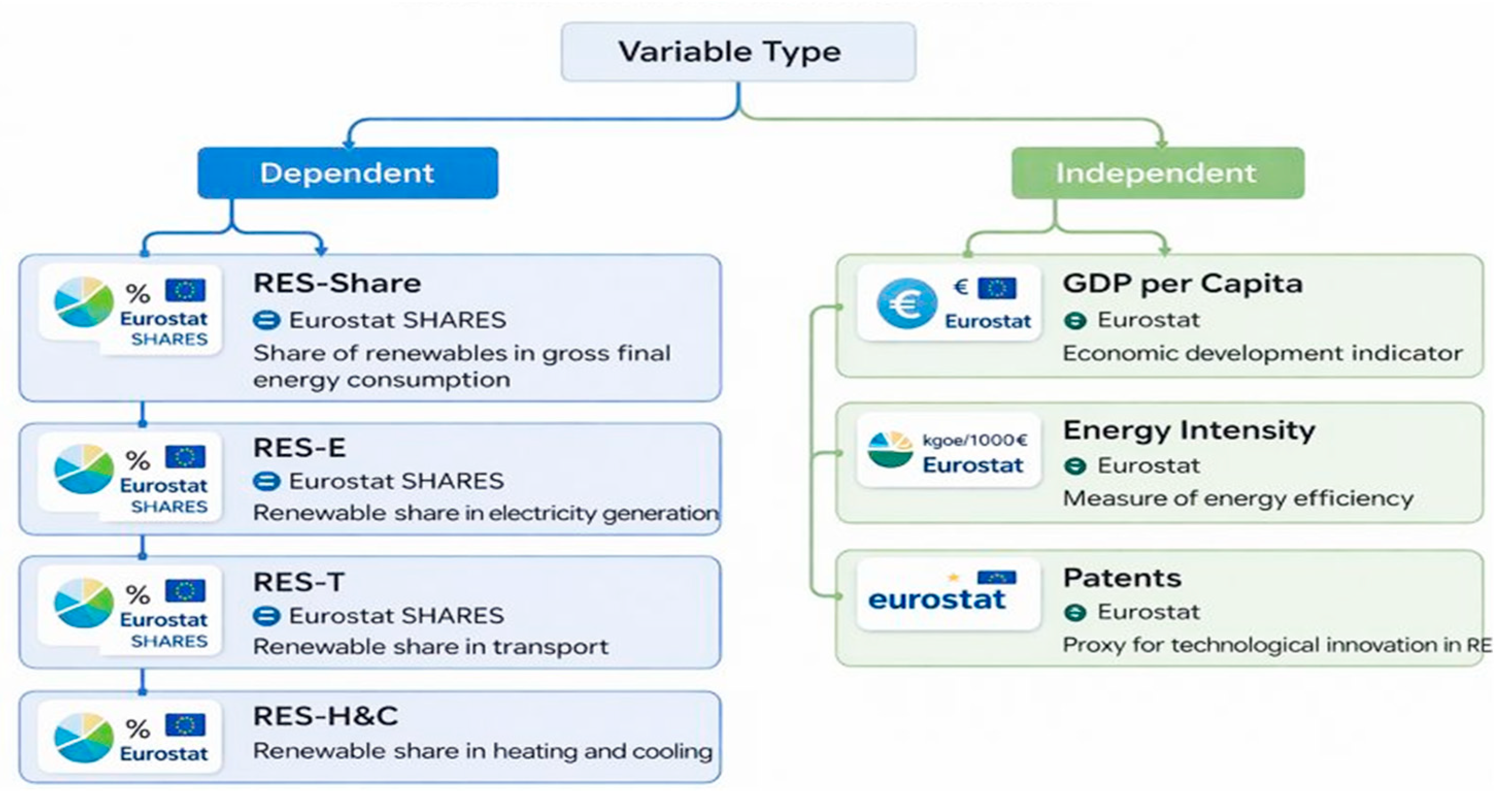 Energies 19 00457 g001