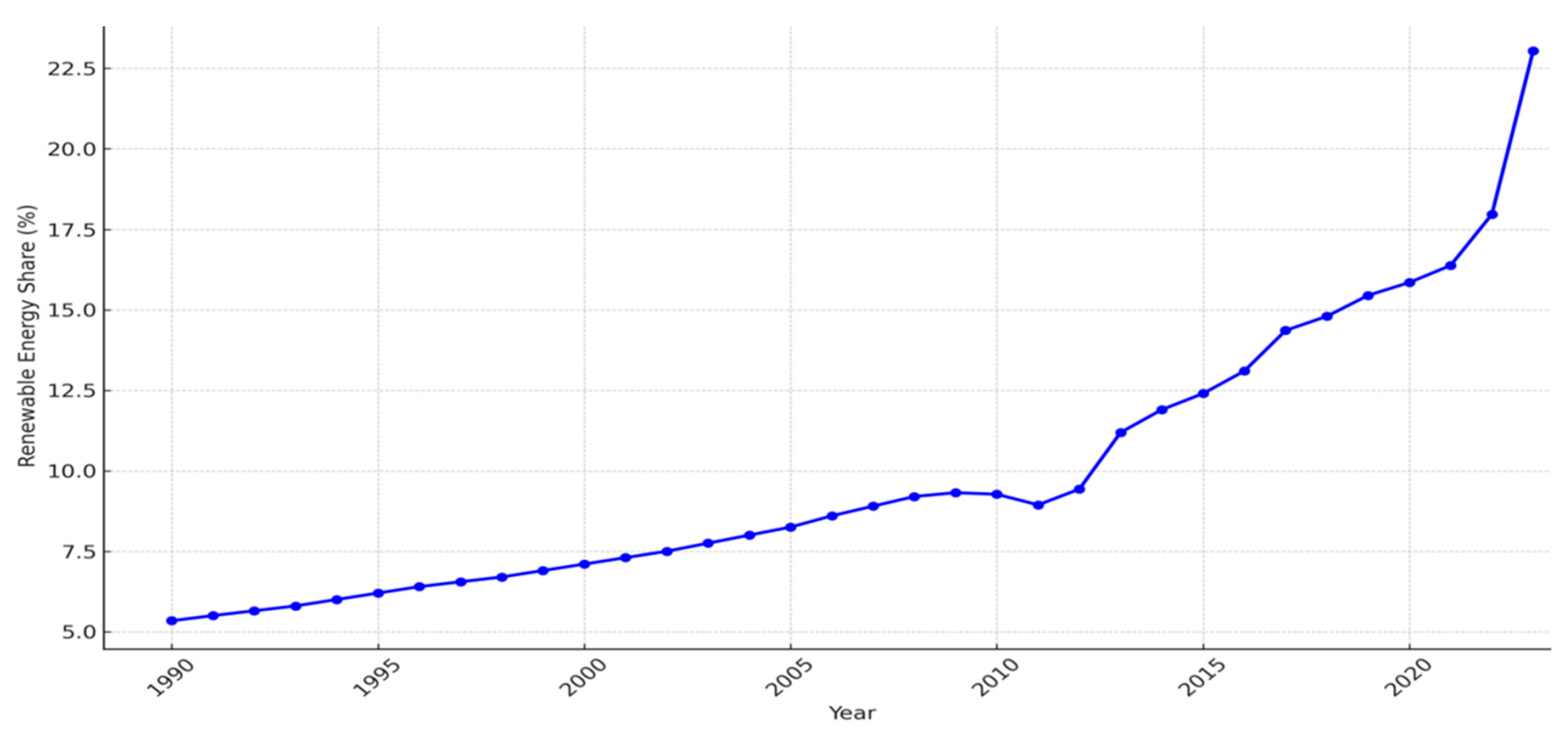 Energies 19 00457 g002