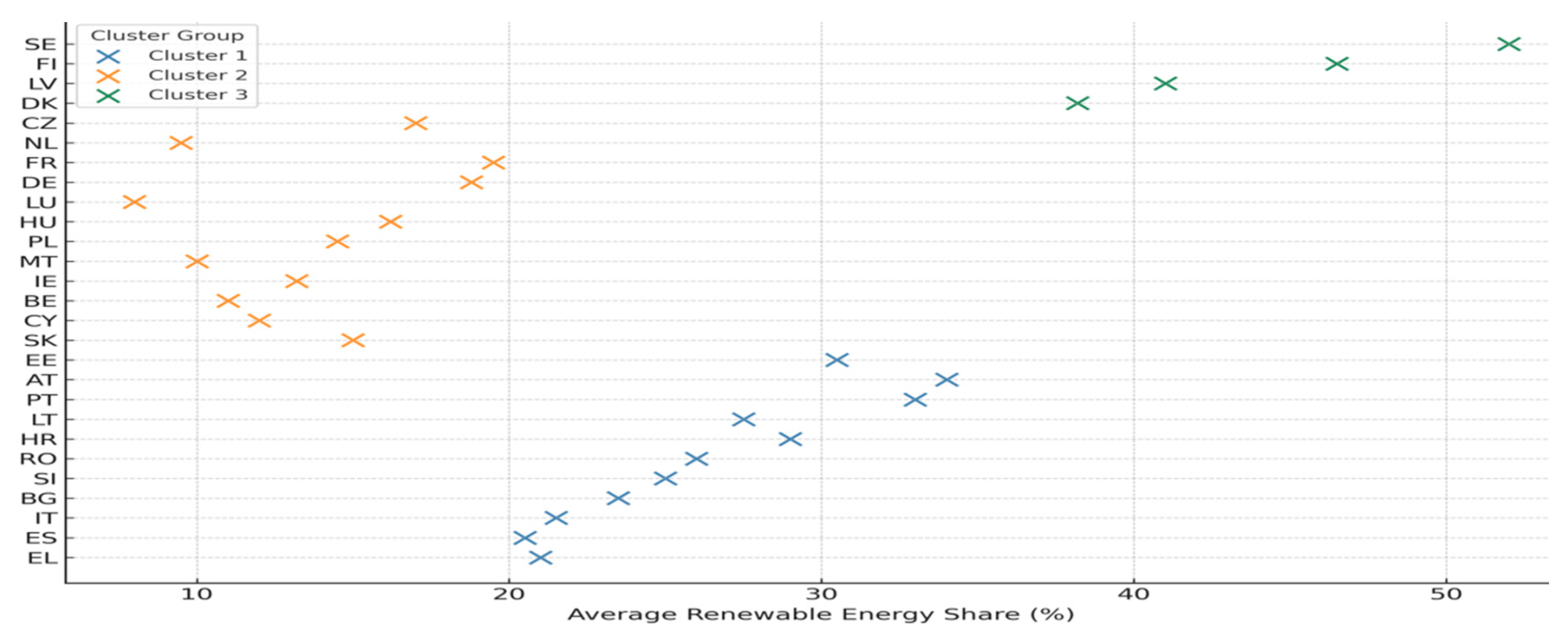 Energies 19 00457 g004