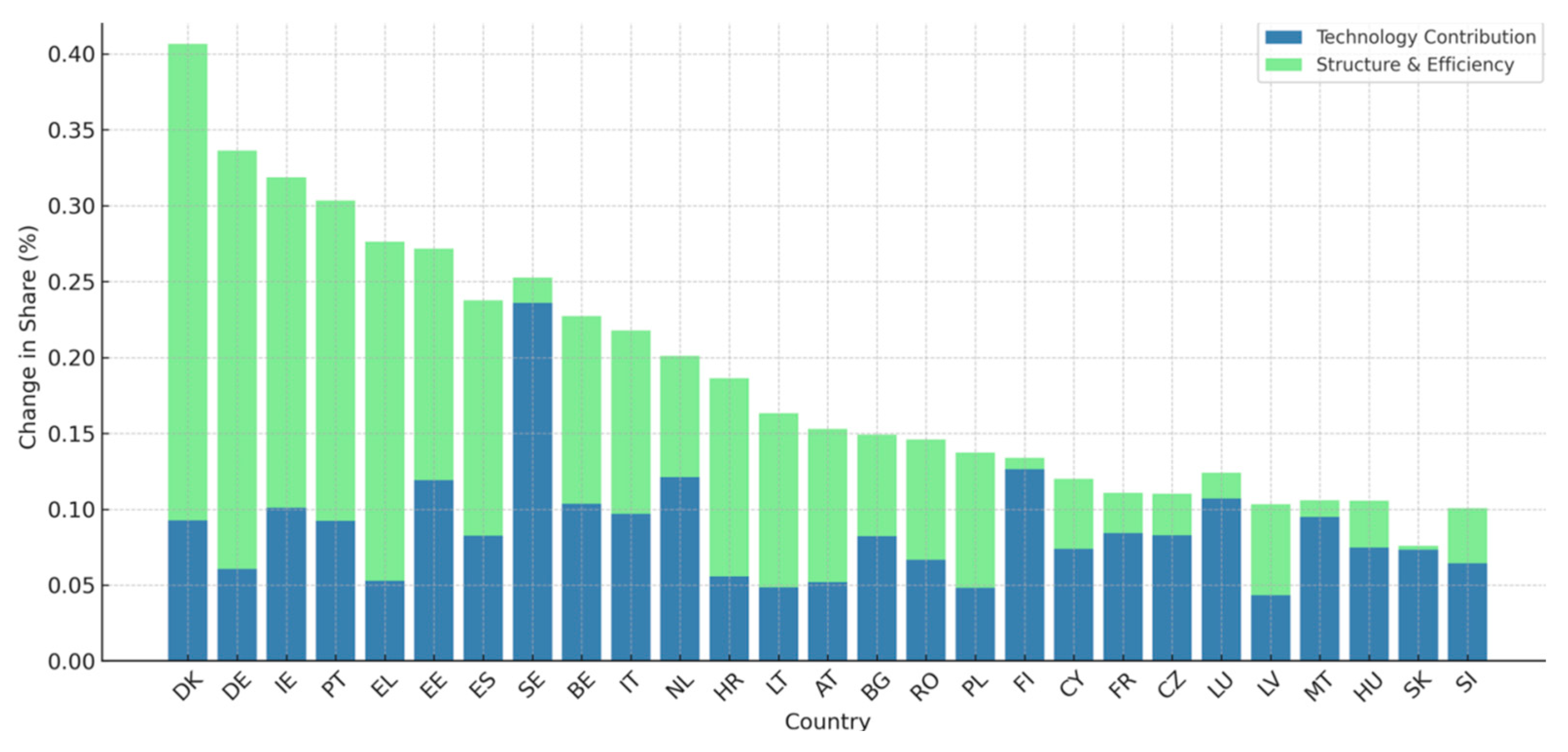 Energies 19 00457 g005