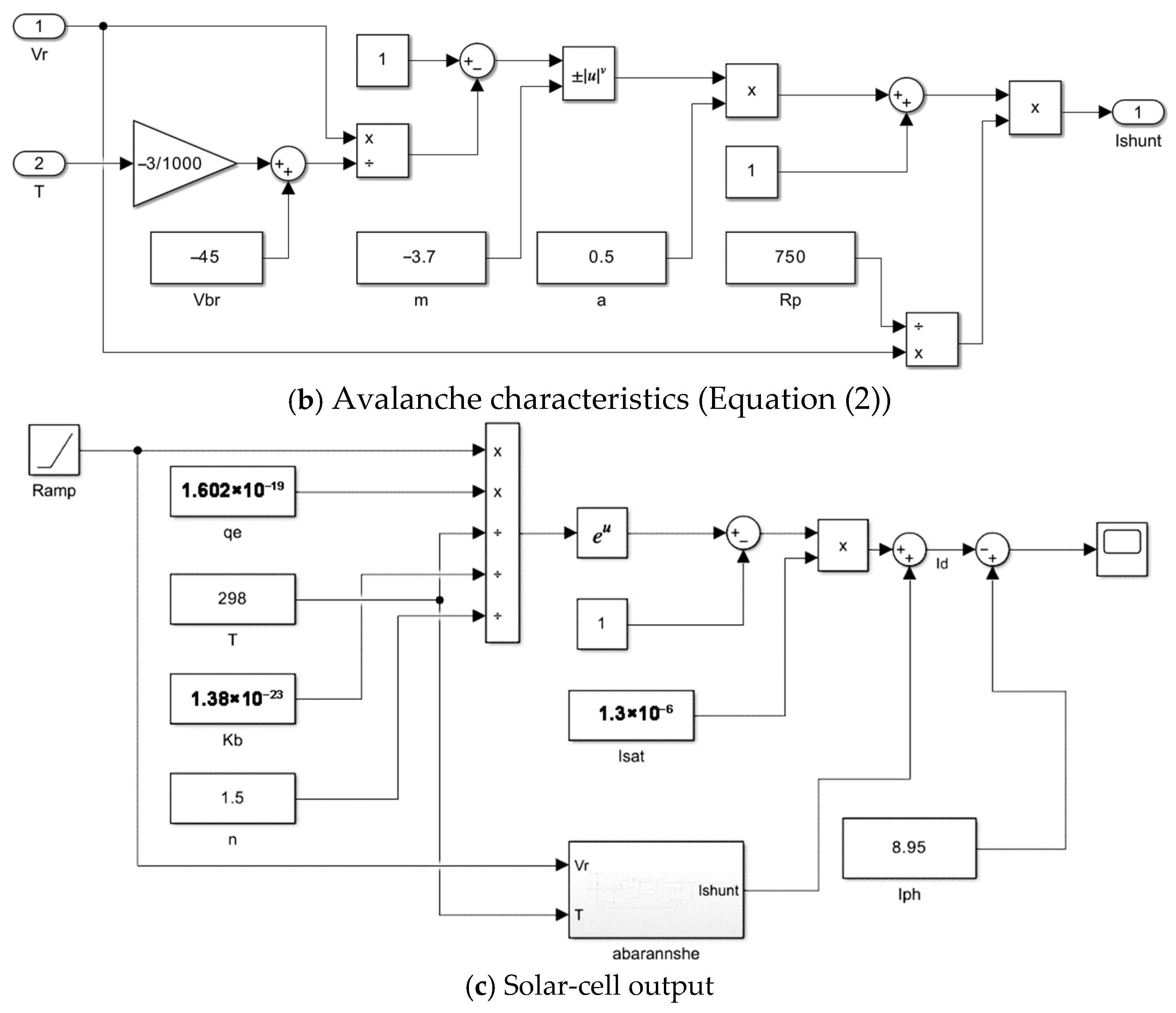 Energies 19 00472 g002b