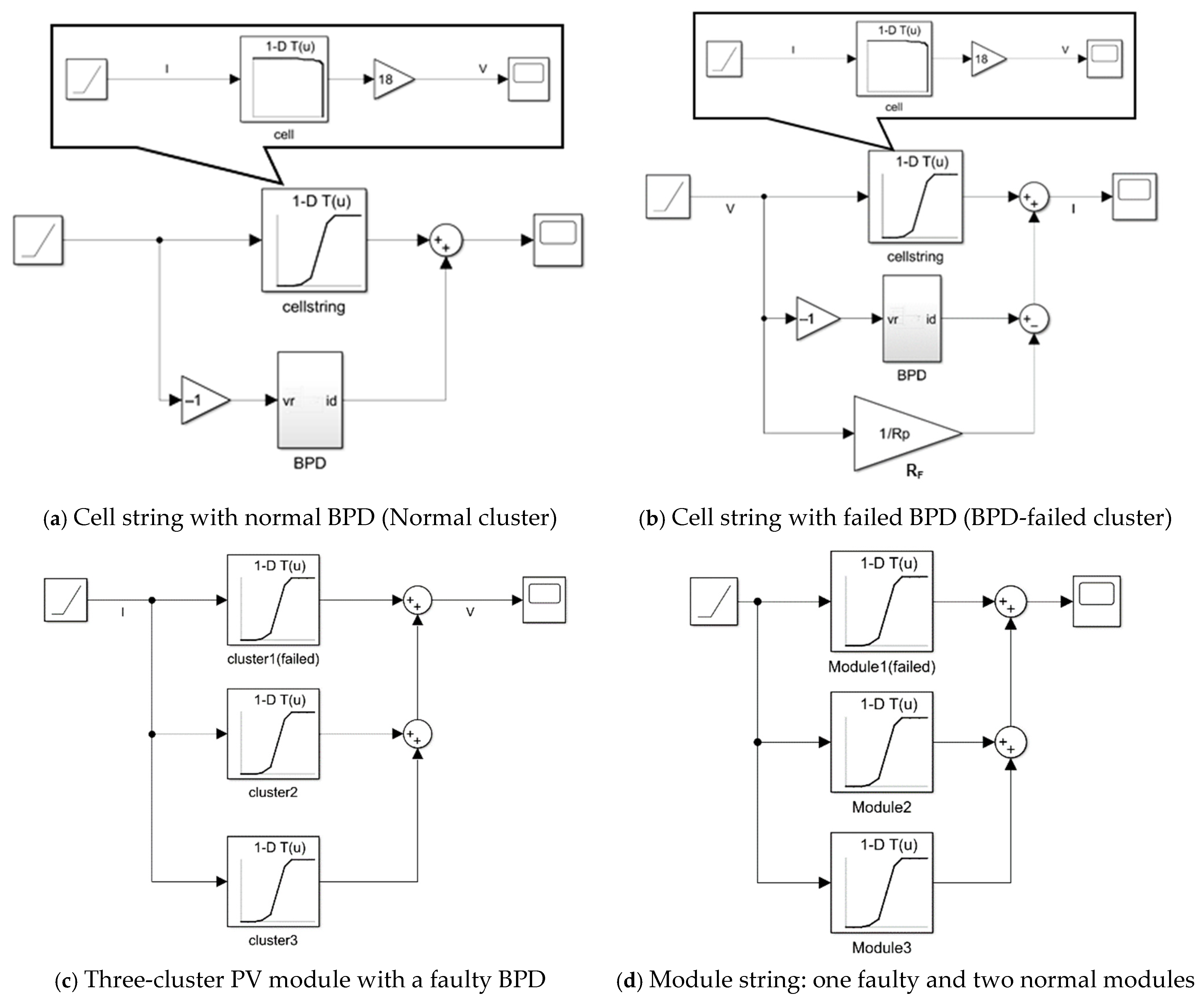 Energies 19 00472 g003