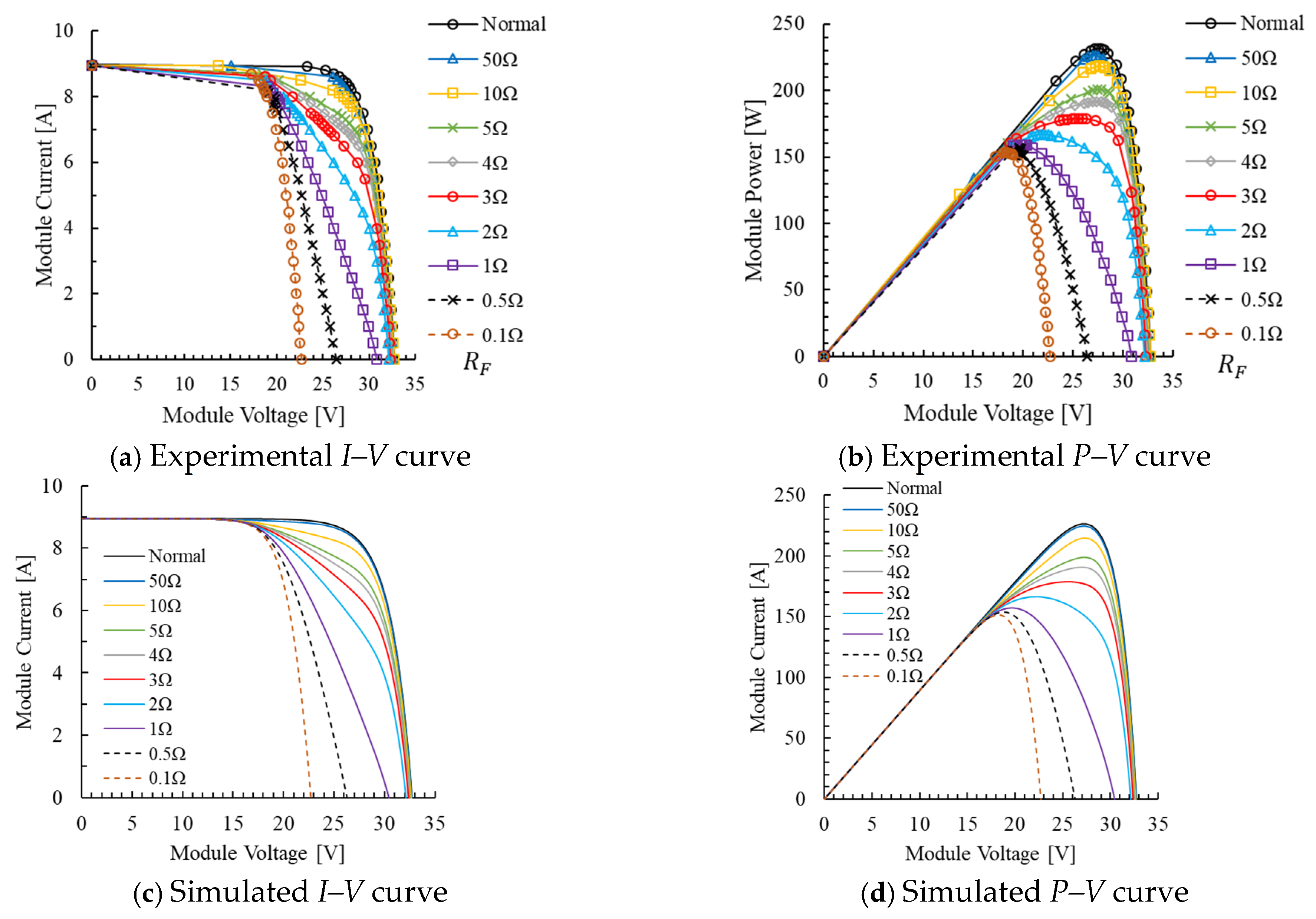 Energies 19 00472 g004