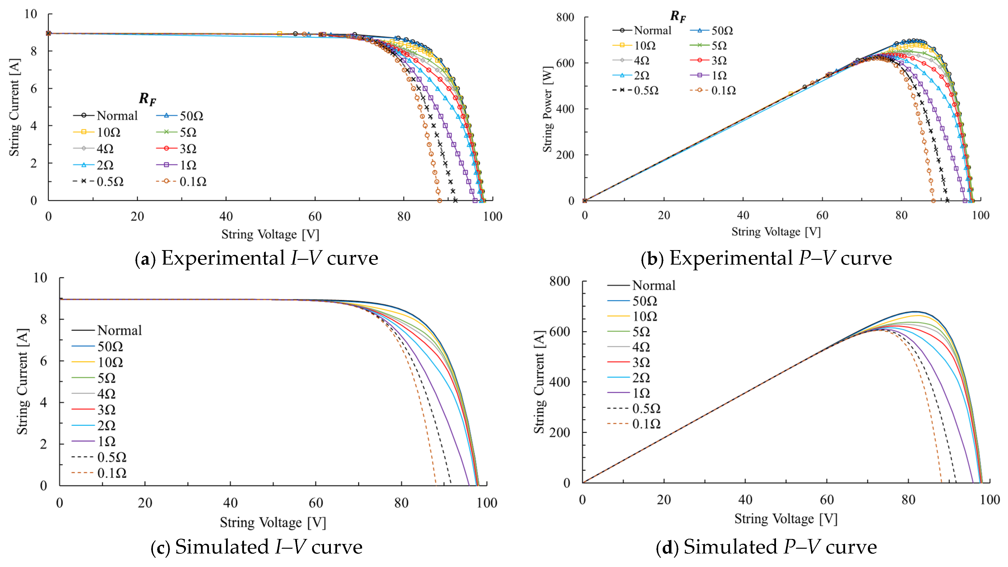 Energies 19 00472 g005