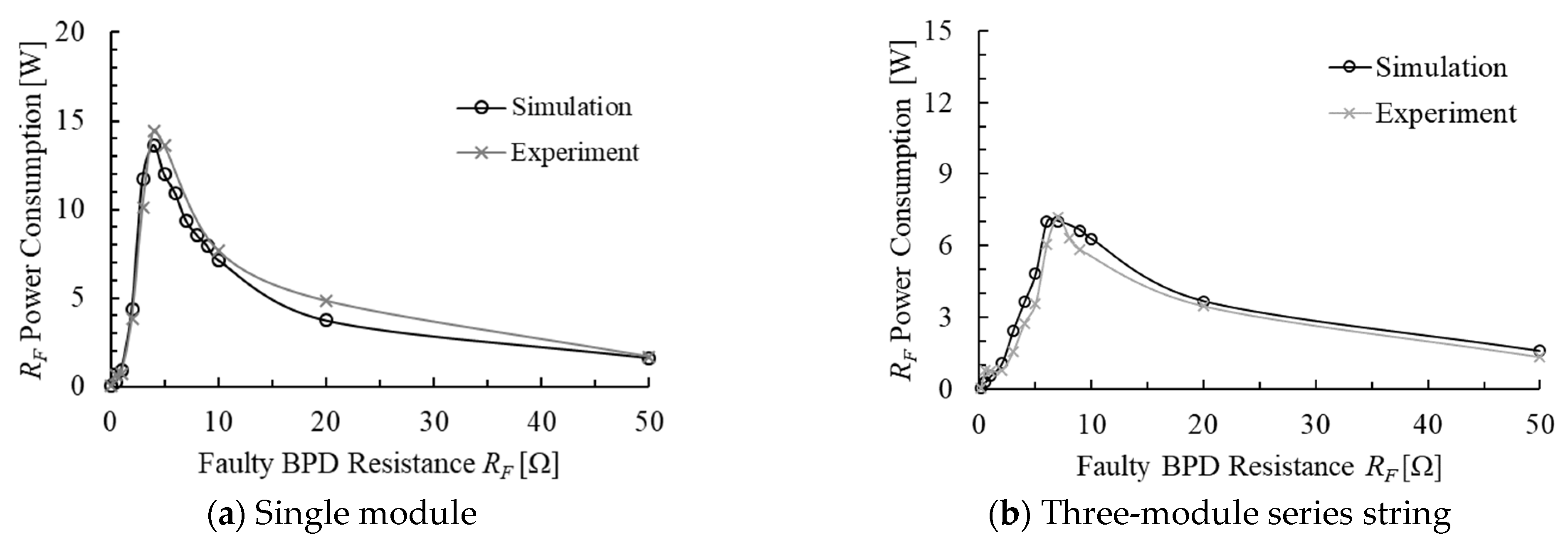 Energies 19 00472 g006