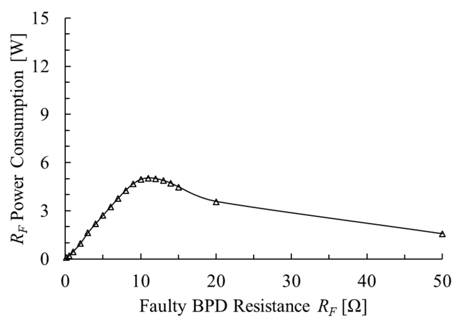 Energies 19 00472 g007