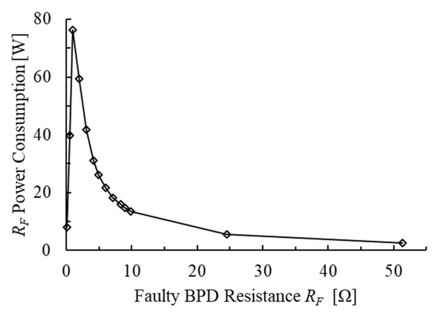Energies 19 00472 g008