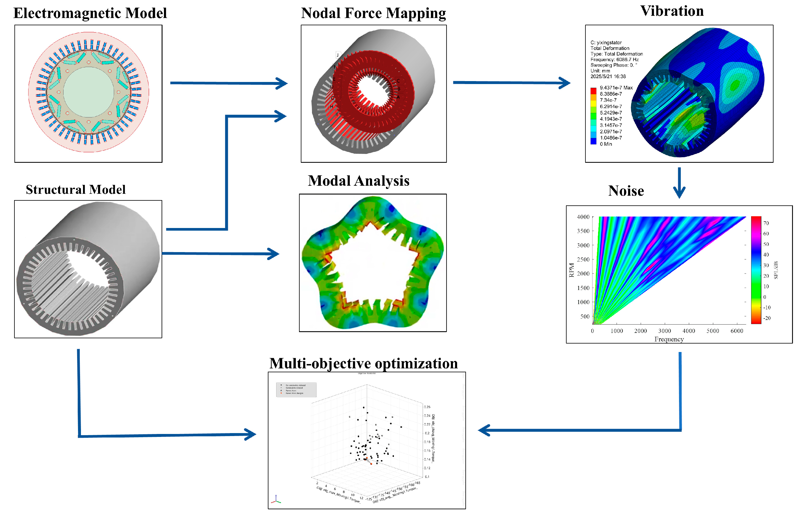 Energies 19 00475 g001