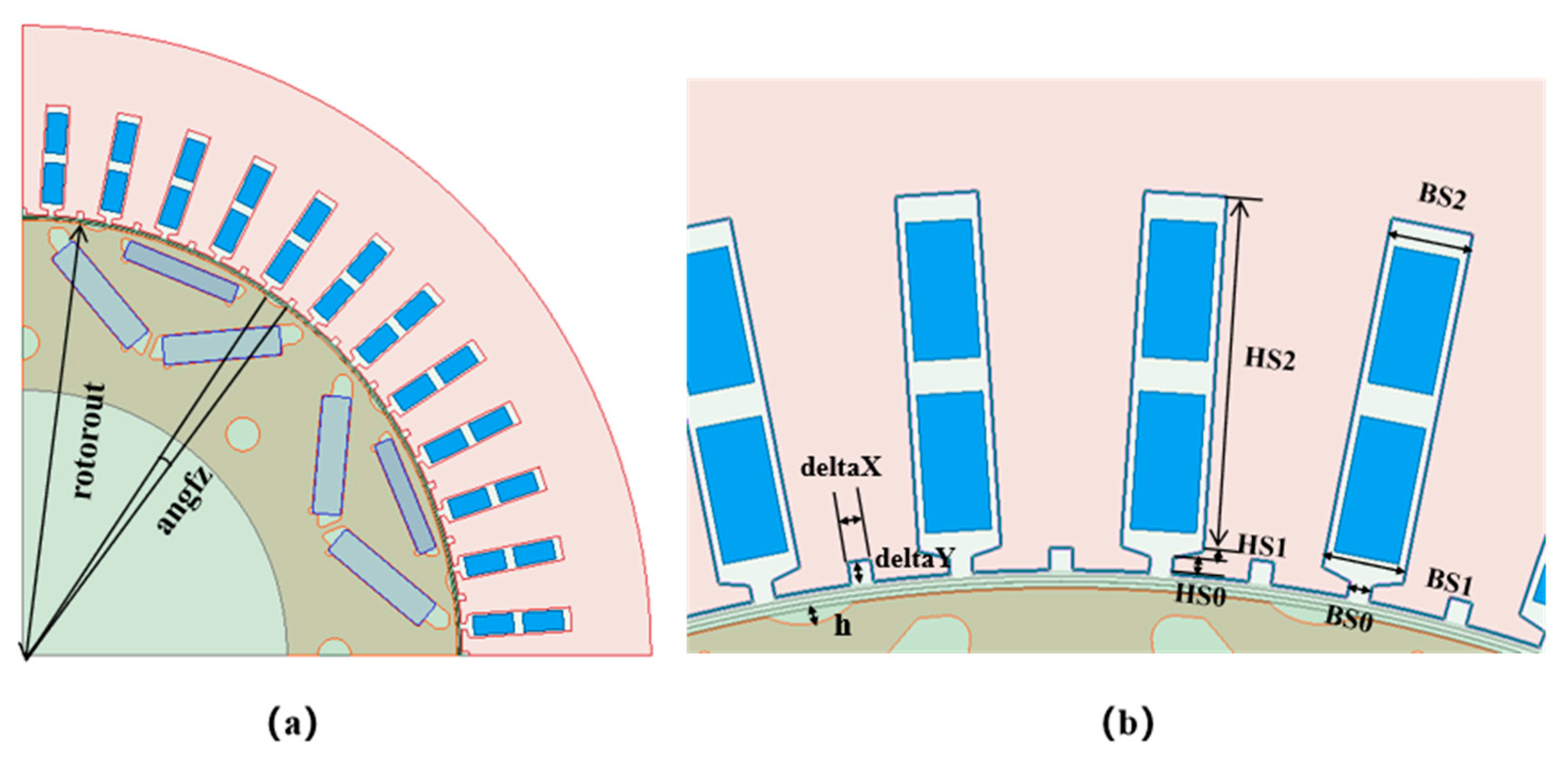Energies 19 00475 g002