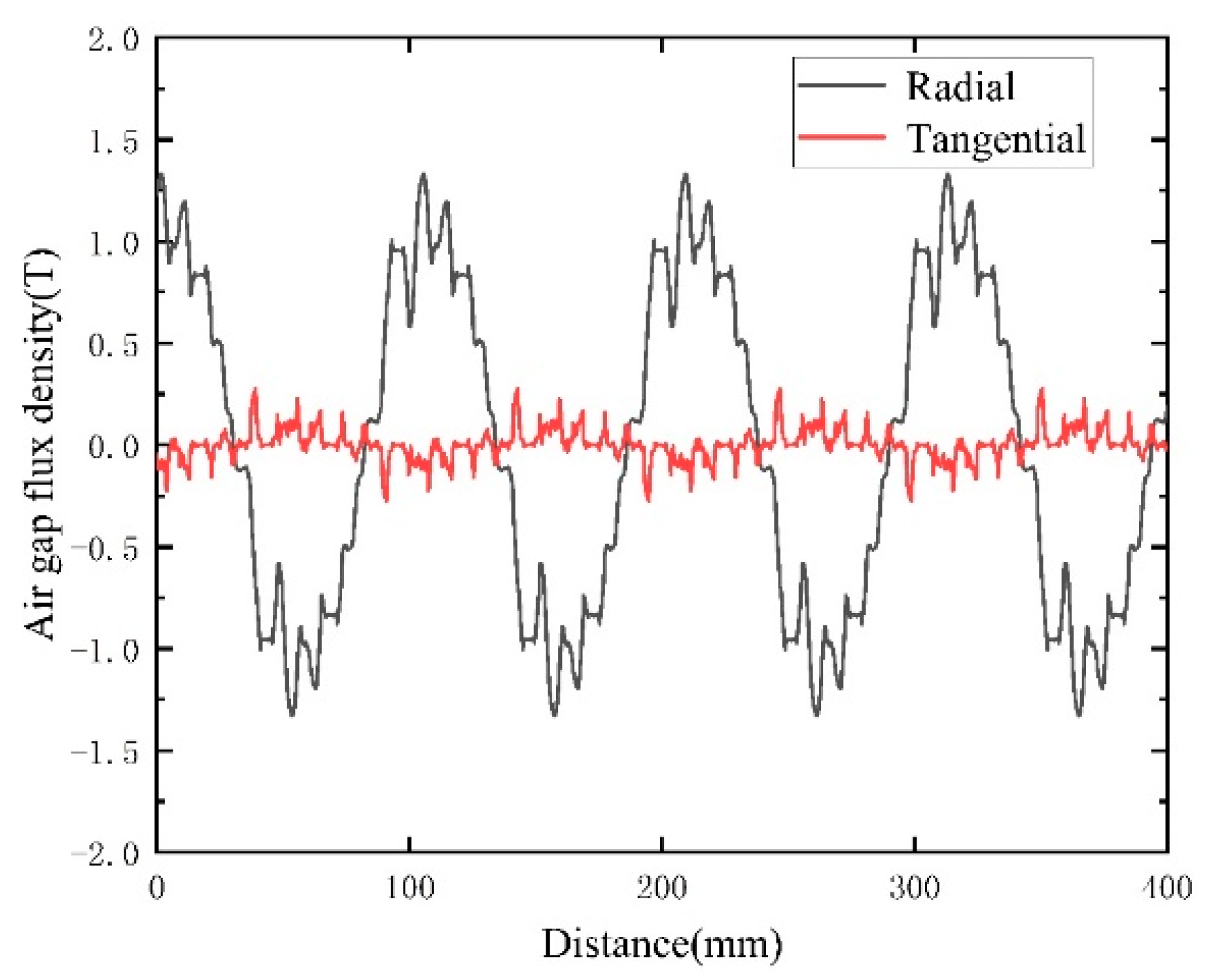 Energies 19 00475 g006