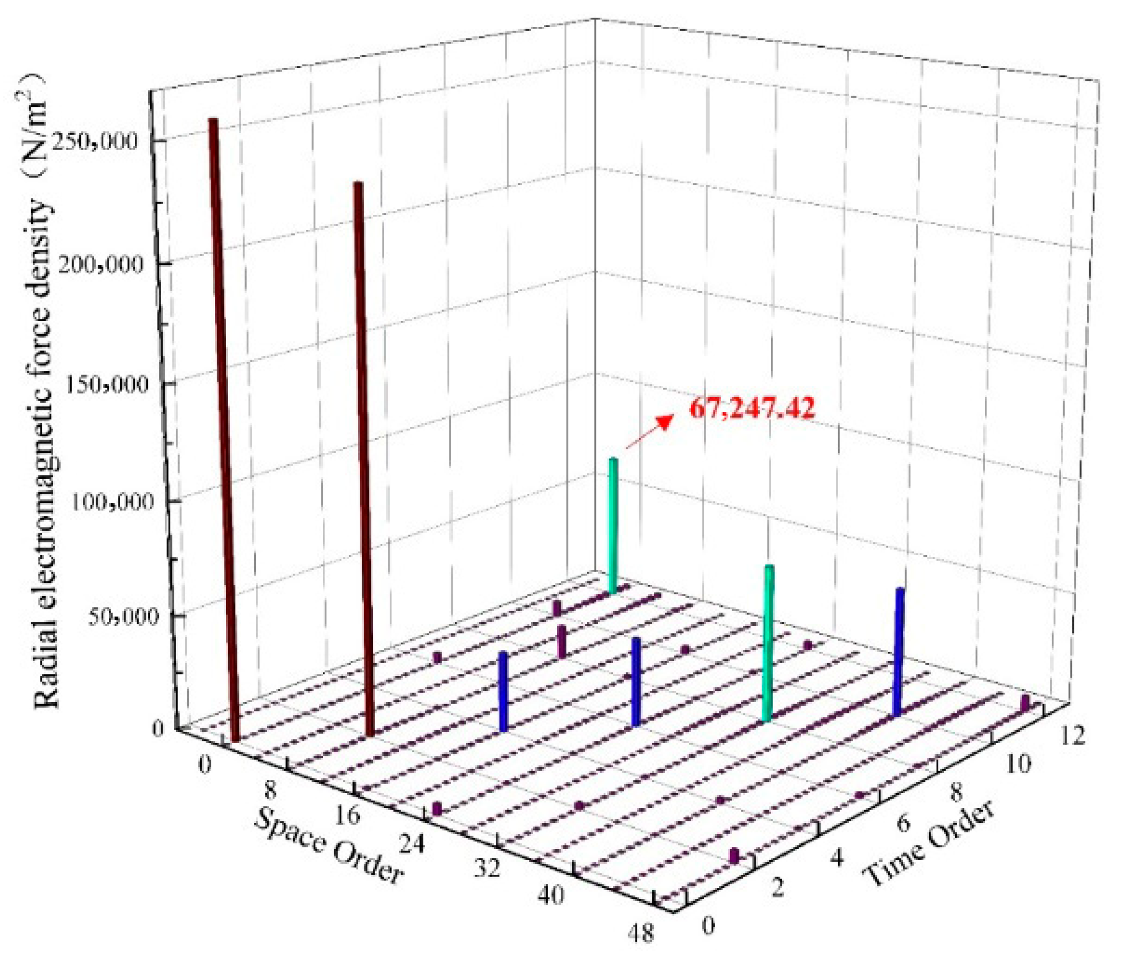 Energies 19 00475 g008