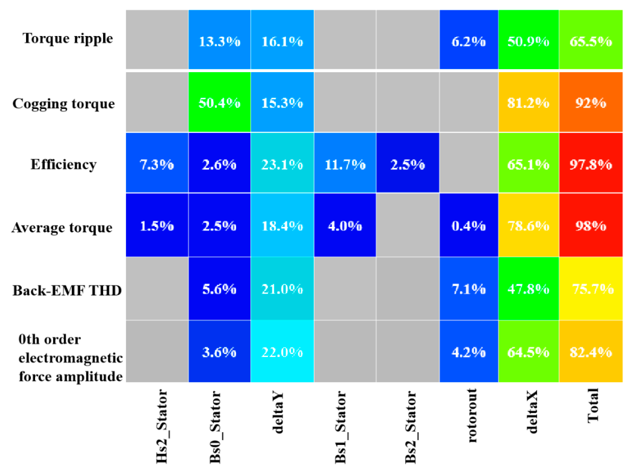 Energies 19 00475 g009