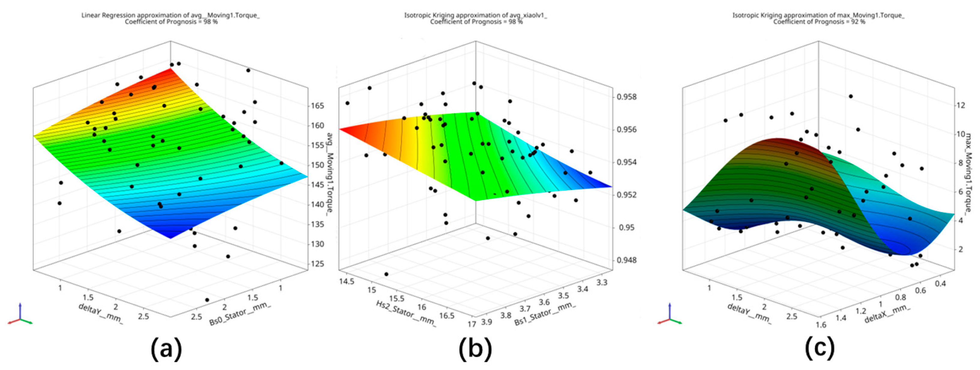 Energies 19 00475 g010