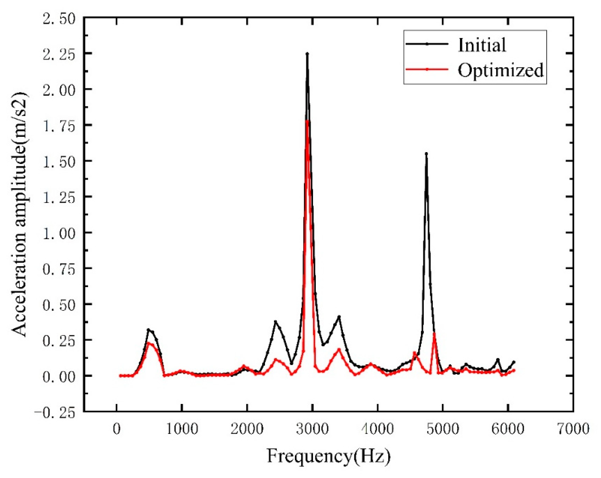 Energies 19 00475 g015