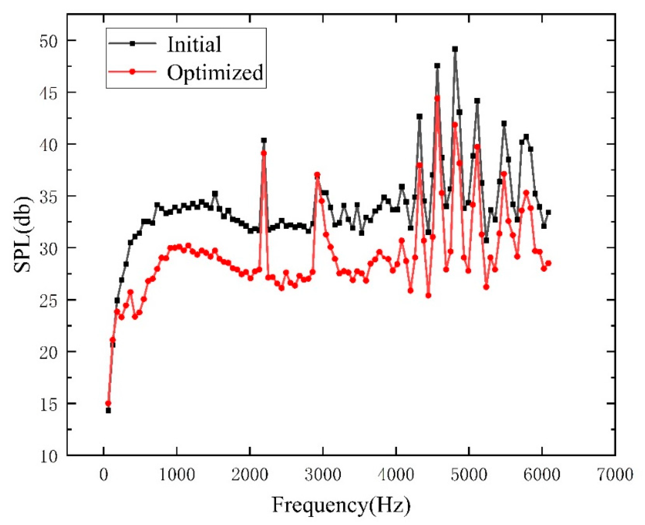 Energies 19 00475 g017