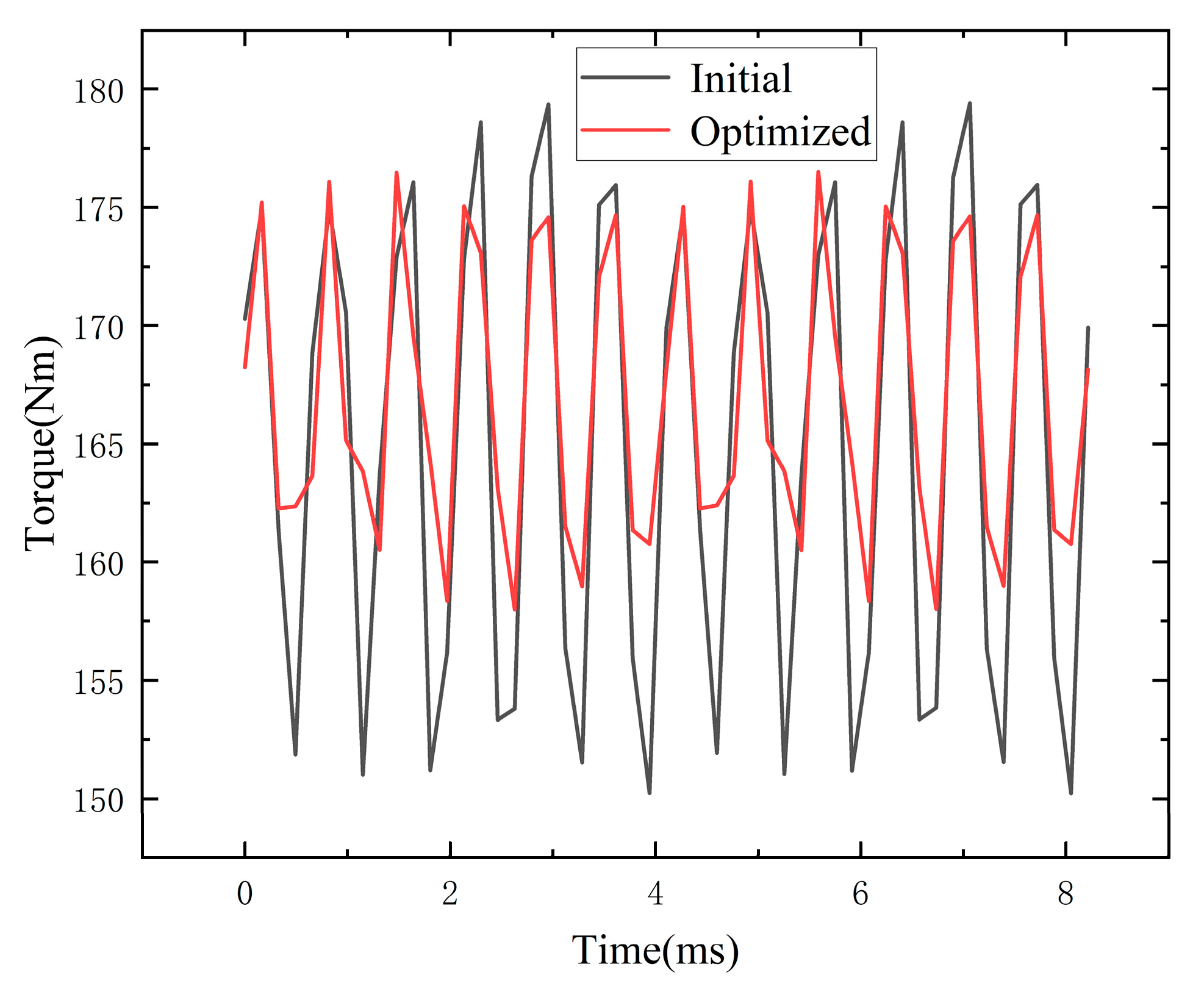 Energies 19 00475 g019