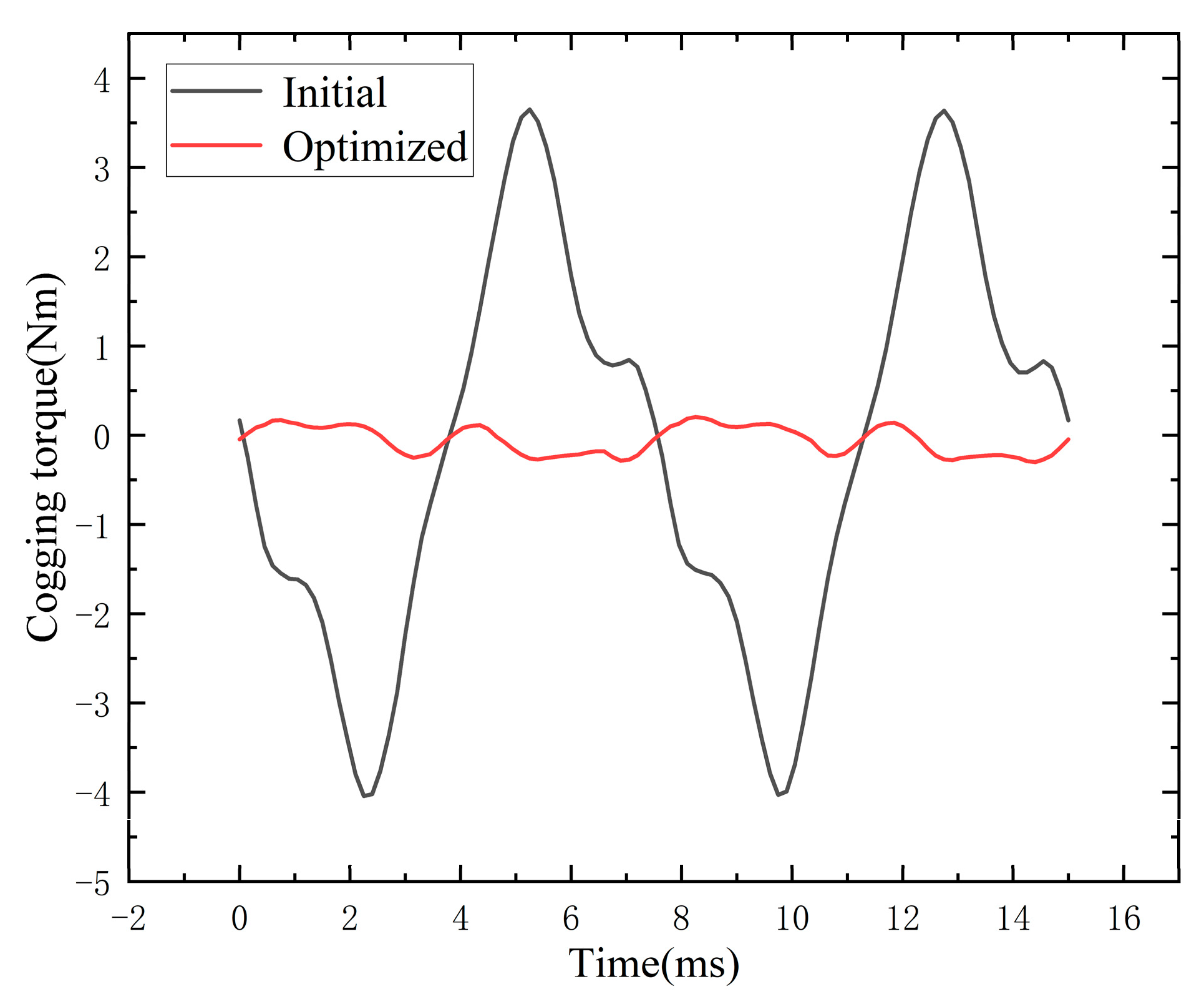 Energies 19 00475 g020