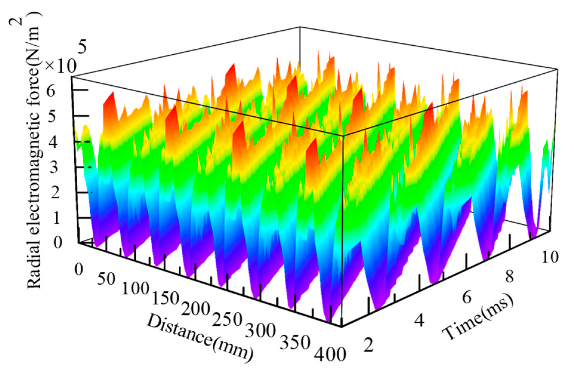 Energies 19 00475 g021