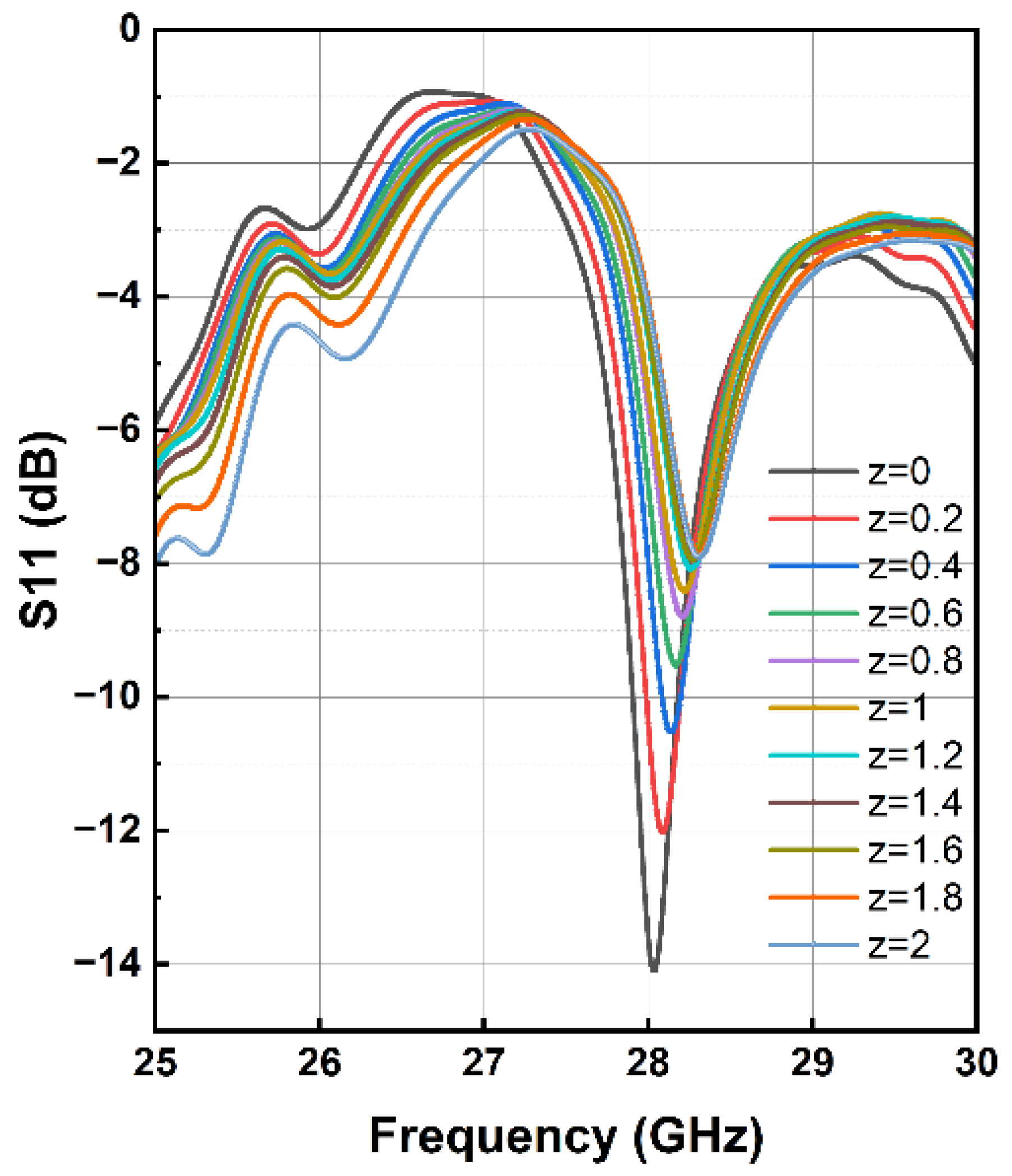 Energies 19 00499 g006 Energies 19 00499 g006